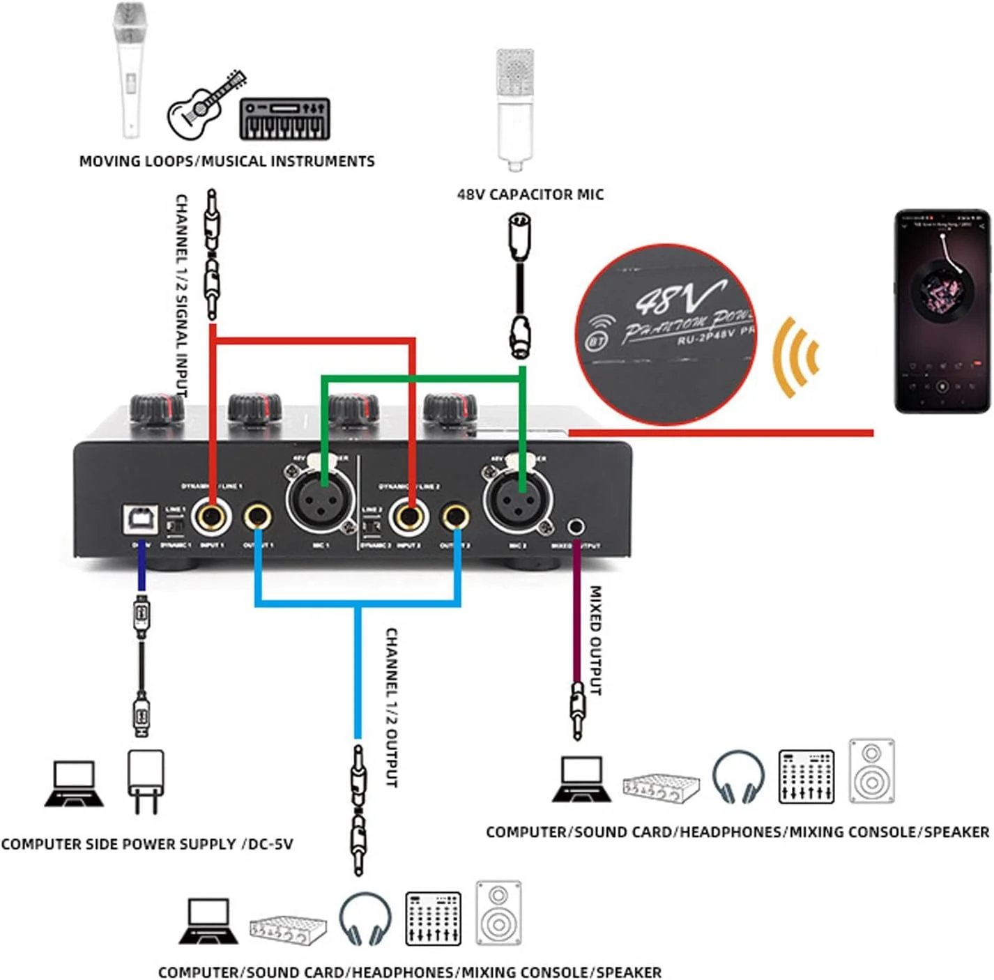 تقویت کننده میکروفون 2 کاناله با ثبات بالا Qcwwy، تقویت کننده میکروفون USB با توان فانتوم 48 ولت برای گیتار، برای مهندسان صدا و اجراهای زنده تقویت کننده میکروفون 2 کاناله با ثبات بالا Qcwwy، تقویت کننده میکروفون USB با توان فانتوم 48 ولت برای گیتار، برای مهندسان صدا و اجراهای زنده