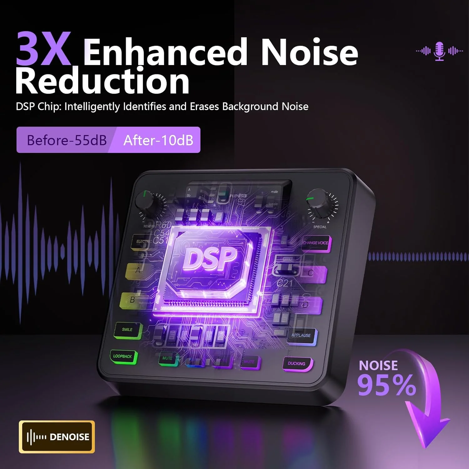 مجموعه تجهیزات پادکست، میکسر صوتی PUPGSIS با میکروفون دینامیک، پری امپ حرفه ای، بلوتوث 5.3، مجموعه تجهیزات گیمینگ برای ضبط پادکست، پخش زنده، وکال ویدئویی، تلفن، دی جی