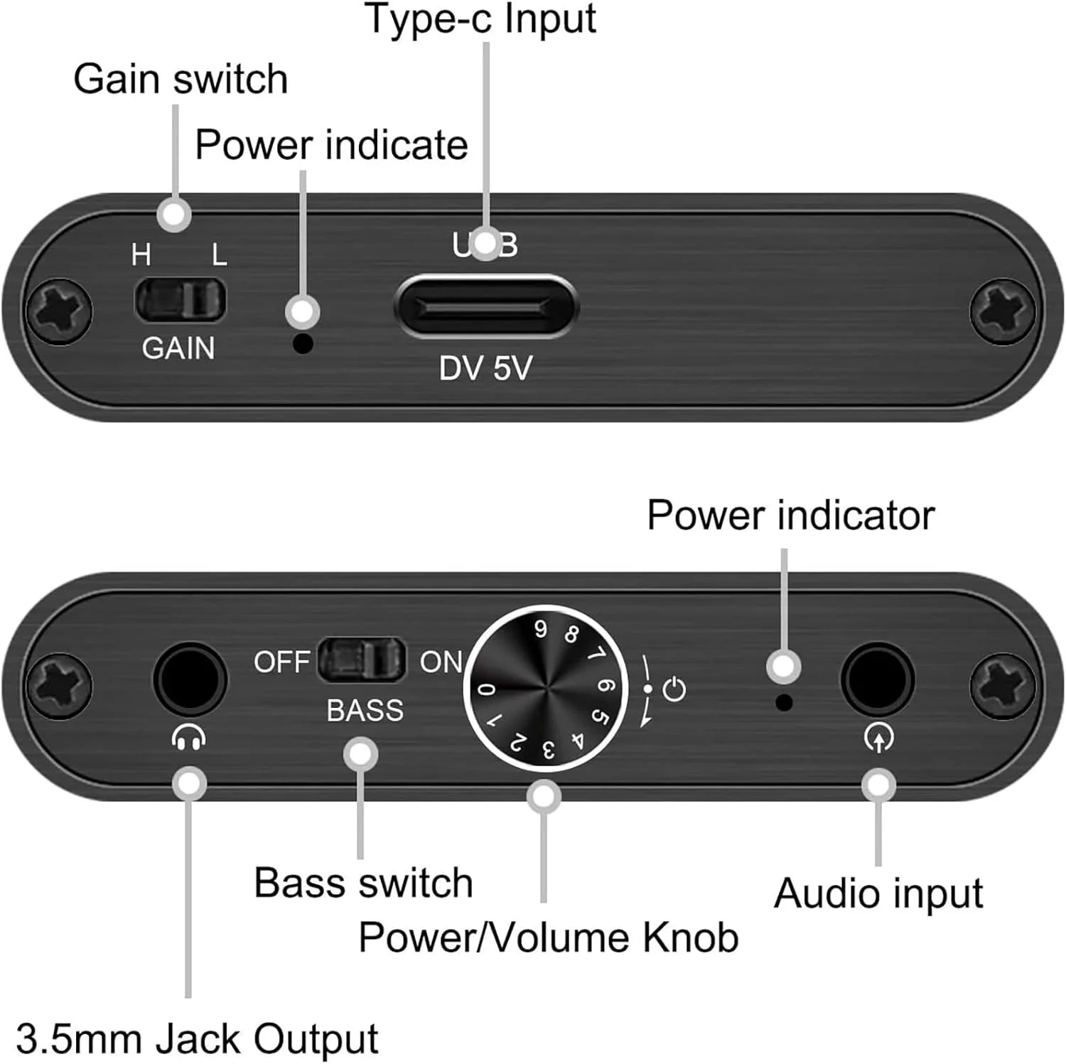 تقویت کننده هدفون HiFi با امپدانس 16-600Ω، پشتیبانی از USB-C، ورودی AUX 3.5 میلی‌متری و Type-C، قابل استفاده با تلفن همراه، PS4، PS5، لپ تاپ یا سیستم دسکتاپ