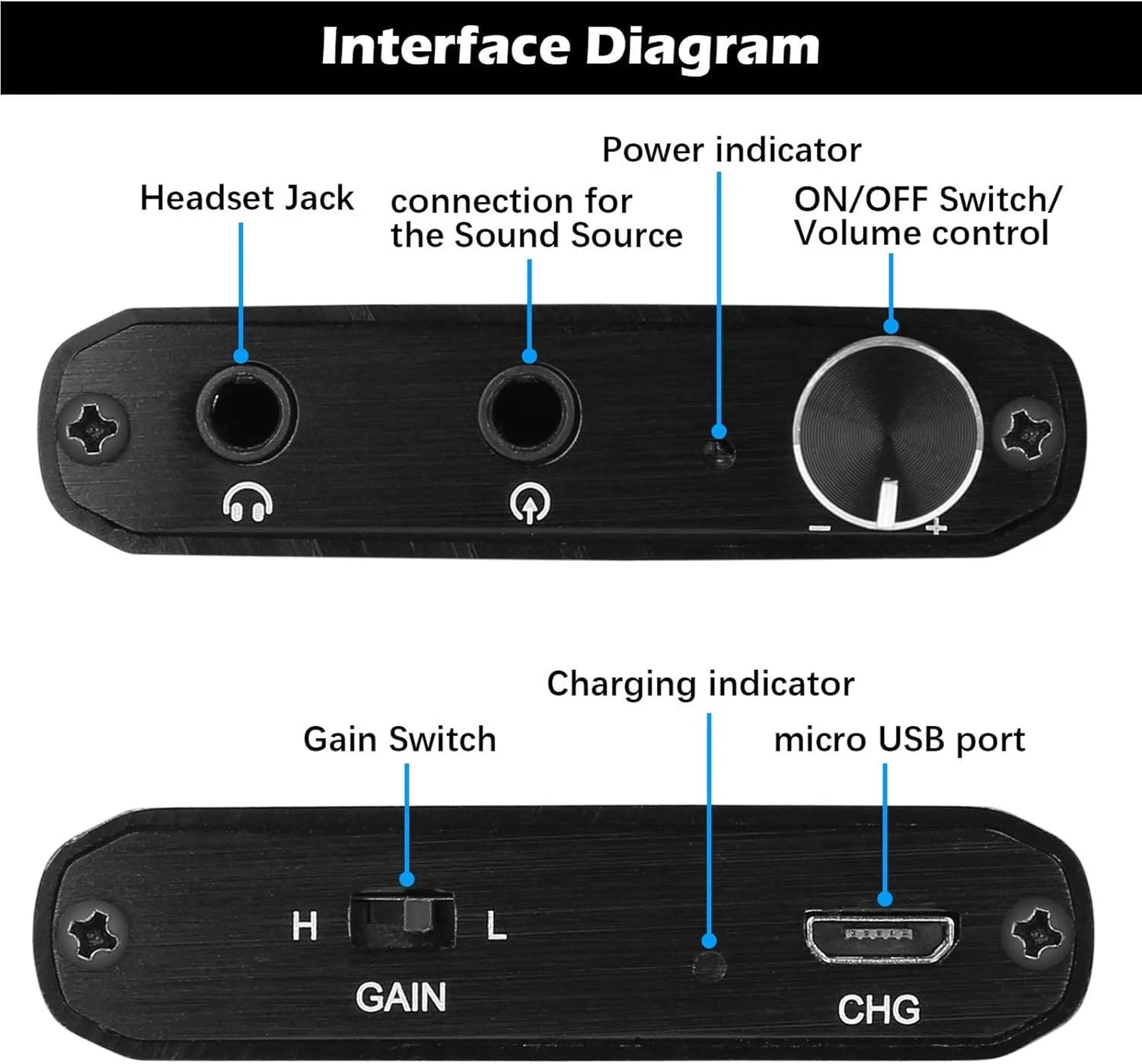 تقویت کننده هدفون MYPIN، آمپلی فایر هدفون HiFi قابل حمل 3.5 میلی متری استریو با سوئیچ افزایش صدا، پشتیبانی از امپدانس 16-300Ω برای هدفون MP3/MP4 / تلفن / پخش کننده های دیجیتال / کامپیوتر / Xbox one، کنترلر PS4، PS5 - تصویر 2 تقویت کننده هدفون MYPIN، آمپلی فایر هدفون HiFi قابل حمل 3.5 میلی متری استریو با سوئیچ افزایش صدا، پشتیبانی از امپدانس 16-300Ω برای هدفون MP3/MP4 / تلفن / پخش کننده های دیجیتال / کامپیوتر / Xbox one، کنترلر PS4، PS5 - تصویر 2