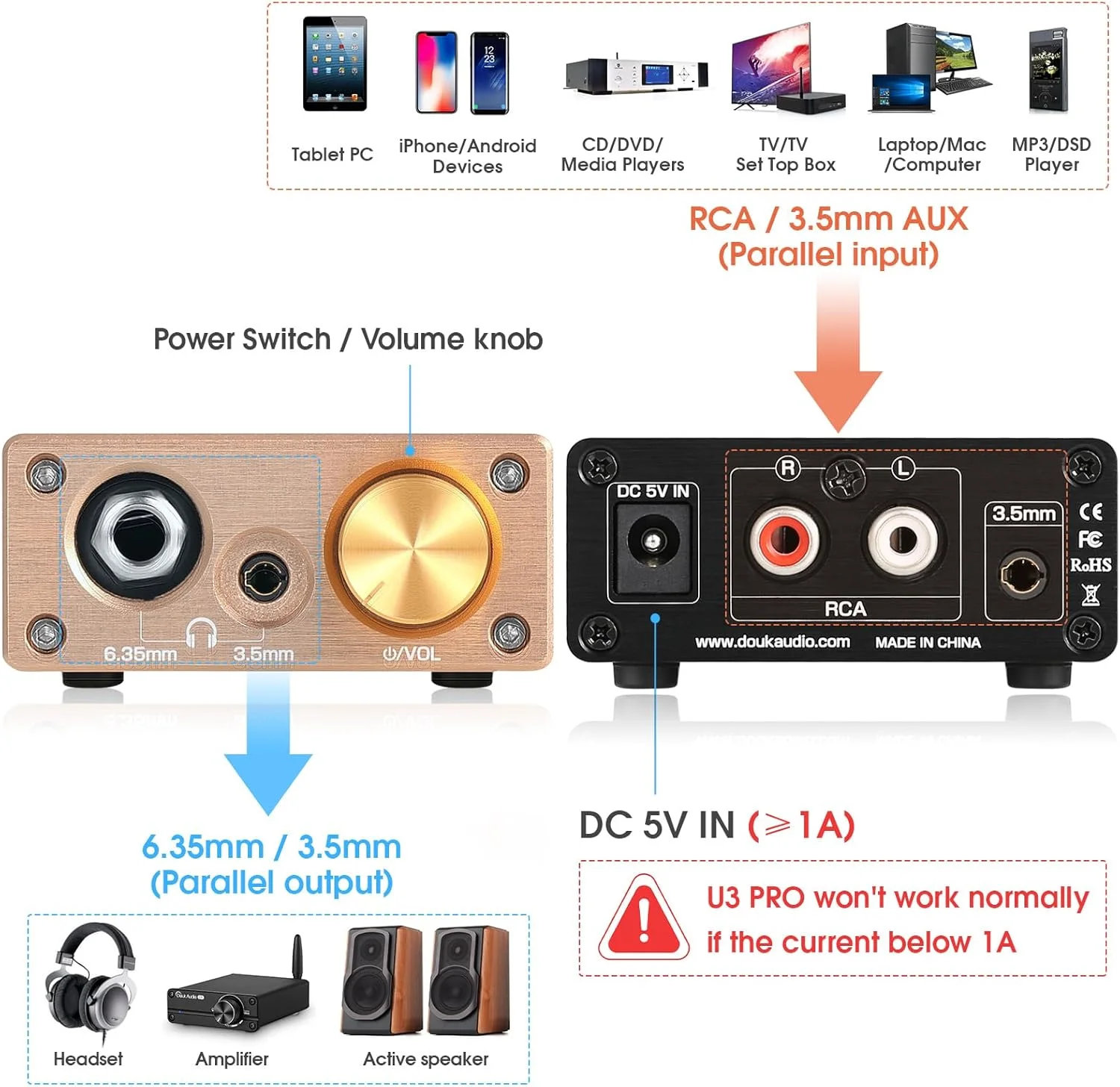 تقویت کننده هدفون مینی کلاس A Douk Audio U3 PRO HiFi - آمپلی فایر رومیزی پرقدرت برای هدفون های 18-600Ω، خروجی 1500mW، جک های 3.5mm و 6.35mm، DC 5V - تصویر 2 تقویت کننده هدفون مینی کلاس A Douk Audio U3 PRO HiFi - آمپلی فایر رومیزی پرقدرت برای هدفون های 18-600Ω، خروجی 1500mW، جک های 3.5mm و 6.35mm، DC 5V - تصویر 2