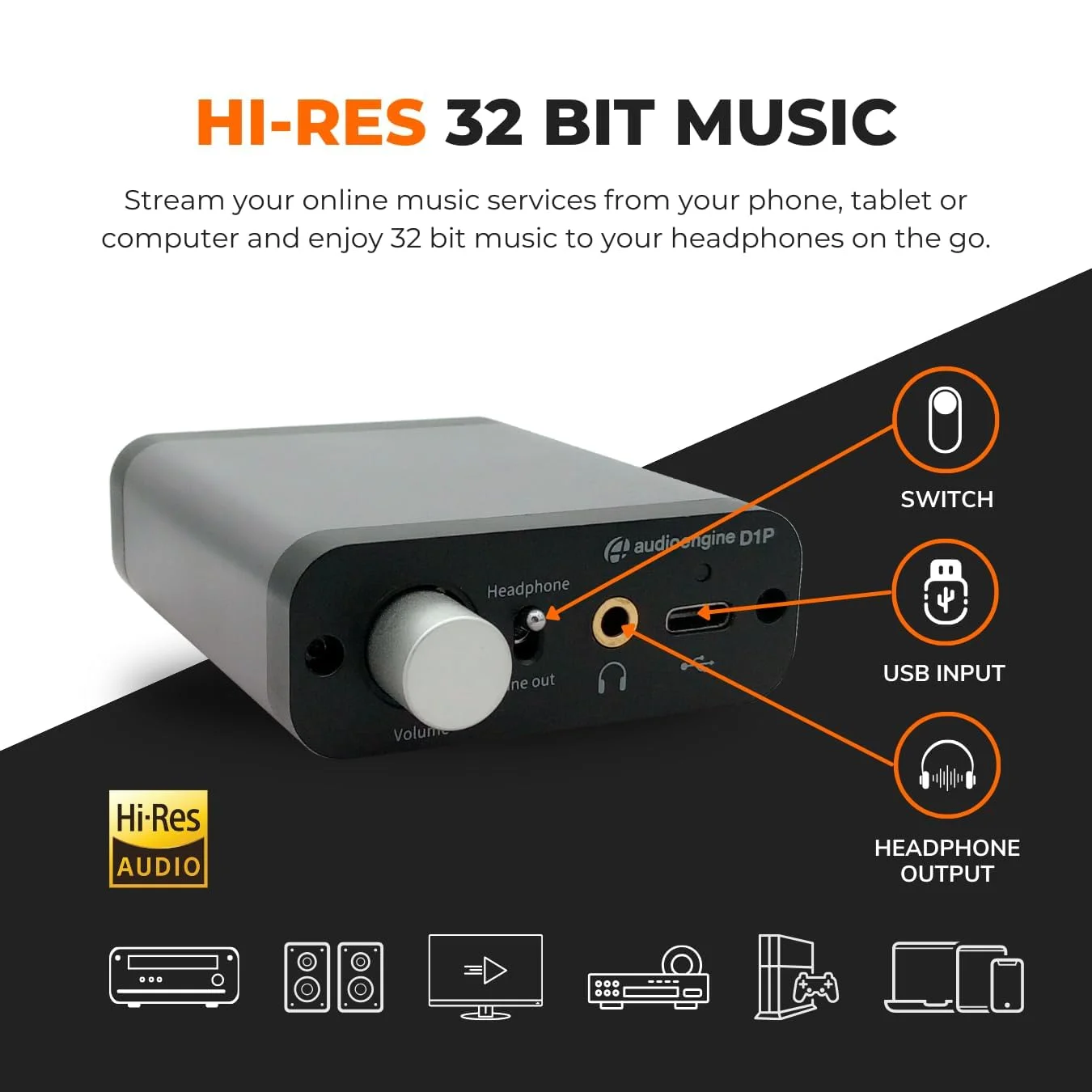 تقویت کننده هدفون قابل حمل 32 بیتی Audioengine D1P - سوئیچر آمپ DAC صوتی برای بازی و موسیقی تقویت کننده هدفون قابل حمل 32 بیتی Audioengine D1P - سوئیچر آمپ DAC صوتی برای بازی و موسیقی