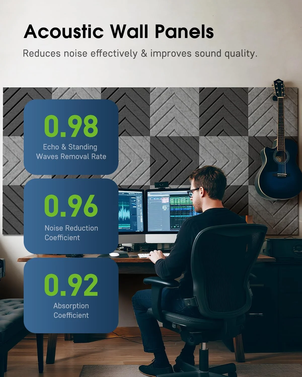 Sound Proof Foam Panels for Walls, 12 Pack Self-Adhesive Acoustic Panels, 12" X 12" X 0.4" Soundproof Wall Panels for Door, Ceiling, Home Office White