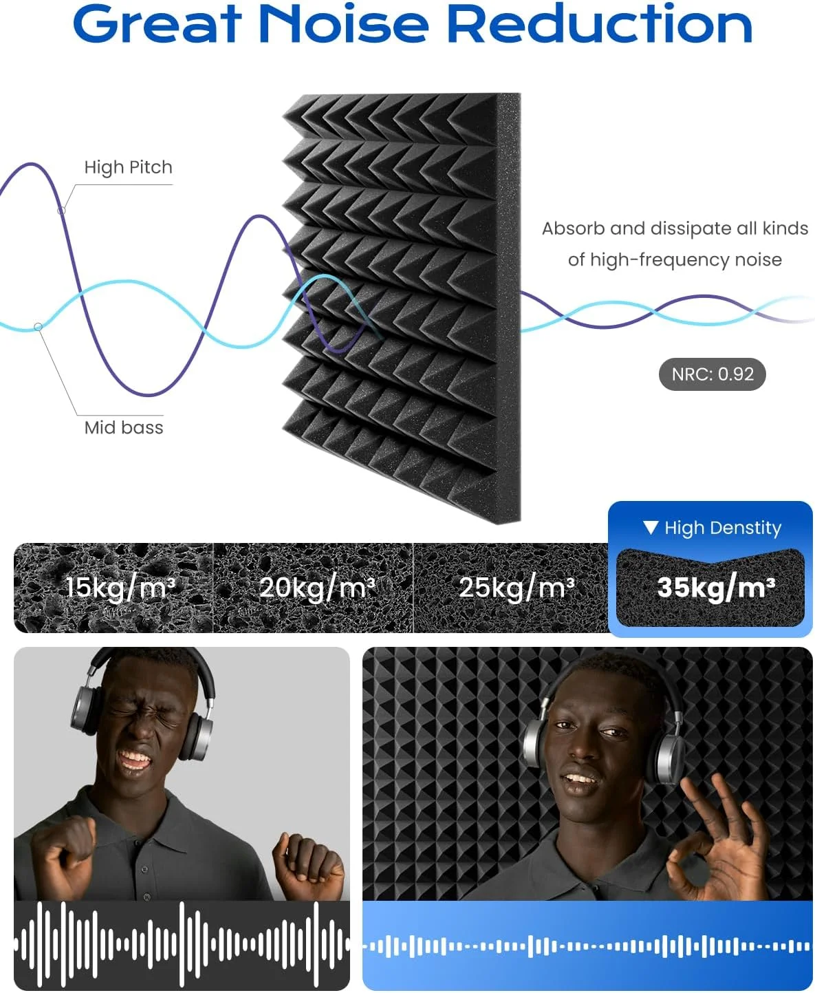 پنل های فوم آکوستیک هرمی Sonicism بسته 12 عددی با چسب خودکار، پنل های فوم آکوستیک 12" X 12" X 2" با تراکم بالا، پنل های دیواری عایق صدا با قابلیت گسترش سریع، جذب صدا و تزئین (مشکی)