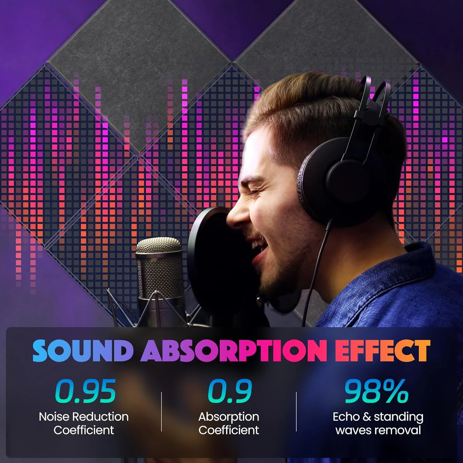 پنل های عایق صوتی 18 عددی Sonic Acoustics، پنل های آکوستیک خود چسب، پنل های دیواری جاذب صدا با چگالی بالا 30x30x1 سانتی متر برای خانه، دفتر، استودیو و اتاق های ضبط (مربع سفید)