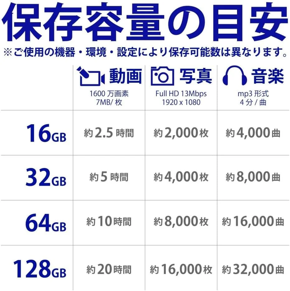 فلش مموری 16 گیگابایتی USB 2.0 ای دیتا مدل C008، سفید/آبی (AC008-16G-RWE) بدون درپوش جمع شونده فلش مموری 16 گیگابایتی USB 2.0 ای دیتا مدل C008، سفید/آبی (AC008-16G-RWE) بدون درپوش جمع شونده