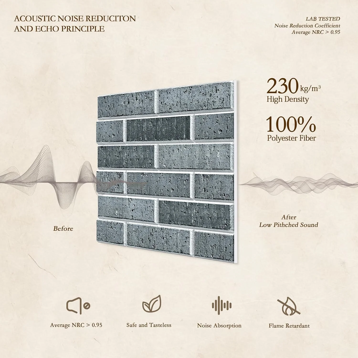 ۱۲ عدد پنل آکوستیک، پنل های ضد صدا با طرح آجری سه بعدی خود چسب برای دیوارها، پنل های دیواری تزئینی برای استودیوهای ضبط، دفاتر، خانه، ۳۰×۳۰×۱ سانتی متر، مشکی لیمویی ۱۲ عدد پنل آکوستیک، پنل های ضد صدا با طرح آجری سه بعدی خود چسب برای دیوارها، پنل های دیواری تزئینی برای استودیوهای ضبط، دفاتر، خانه، ۳۰×۳۰×۱ سانتی متر، مشکی لیمویی