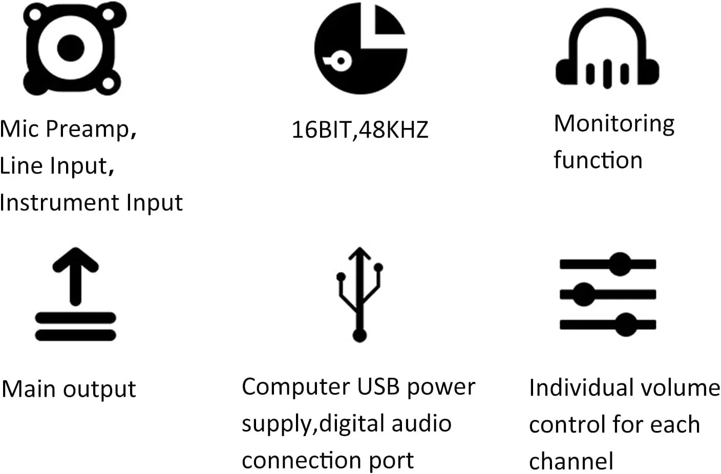 میکسر صدای Bewinner، سیستم کنسول کارت صدا USB حرفه ای 2 کاناله، محدوده تقویت 40 دسی بل، میکسر برق 48 ولت برای پخش زنده، کارائوکه و ضبط استریو میکسر صدای Bewinner، سیستم کنسول کارت صدا USB حرفه ای 2 کاناله، محدوده تقویت 40 دسی بل، میکسر برق 48 ولت برای پخش زنده، کارائوکه و ضبط استریو