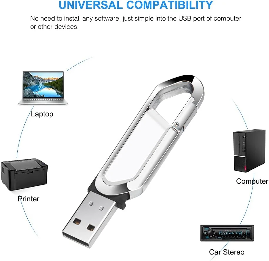 فلش مموری 64 گیگابایتی USB بورلتر، فلش درایو فلزی قابل حمل با جاکلیدی USB 2.0 برای ذخیره سازی داده های خارجی، سفید