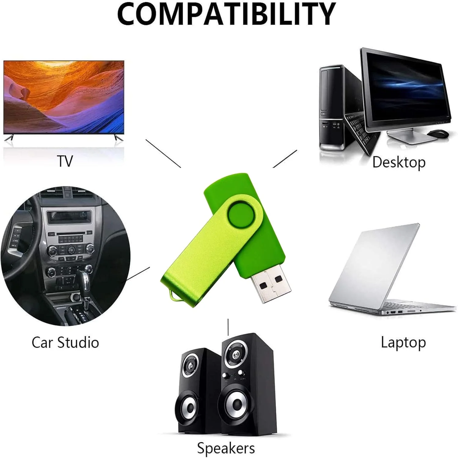 فلش مموری USB با ظرفیت 512 مگابایت، درایو انگشتی، دیسک U، استیک حافظه با مبدل Type C و OTG برای دانش آموزان (سبز)