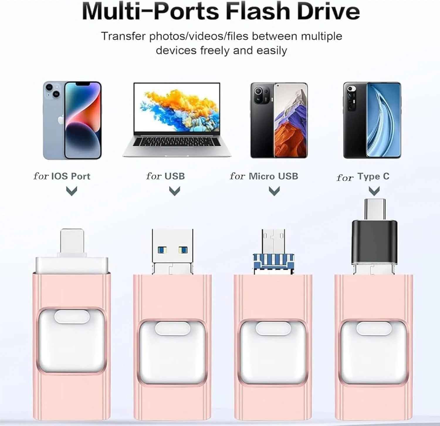 فاکسفر - فلش مموری پشتیبان فاکسفر، فلش مموری USB 3.0 چهار در یک، فلش مموری فاکسفر برای اندروید/آی او اس/USB/Type-C، فلش مموری ذخیره سازی خارجی ویدیو و عکس (256 گیگابایت، طلایی) فاکسفر - فلش مموری پشتیبان فاکسفر، فلش مموری USB 3.0 چهار در یک، فلش مموری فاکسفر برای اندروید/آی او اس/USB/Type-C، فلش مموری ذخیره سازی خارجی ویدیو و عکس (256 گیگابایت، طلایی)