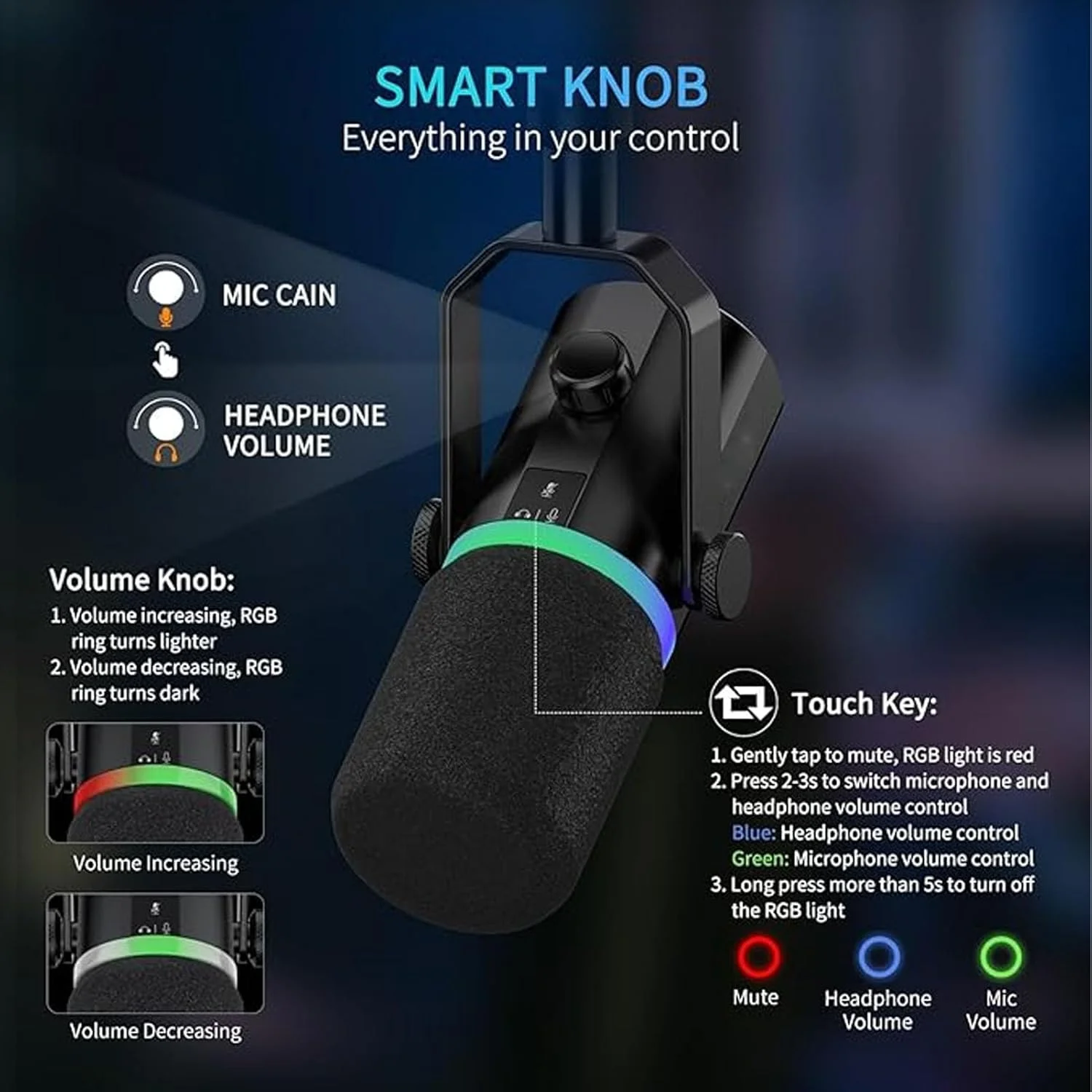 میکروفون دینامیک XLR-USB مدل PM1 مناسب پادکست، استریم و دارای نورپردازی RGB با الگوی قطبی کاردیوید و قابلیت قطع صدا با لمس