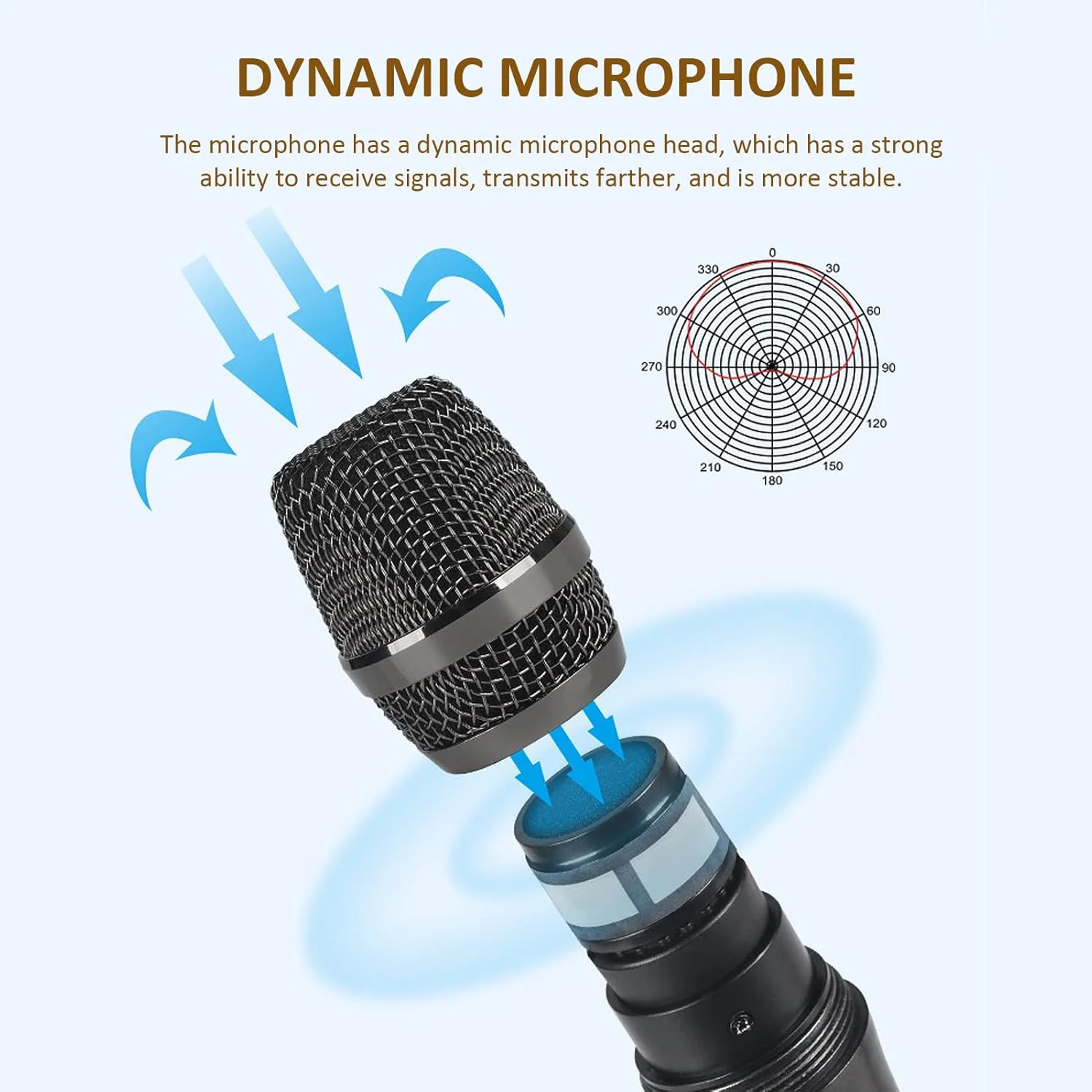 میکروفون بی سیم Yunseity، میکروفون دستی کارائوکه دینامیک با صفحه نمایش LED، سیستم میکروفون دستی با گیرنده، برای خانه، مهمانی، آواز خواندن، فضای باز (طلایی)