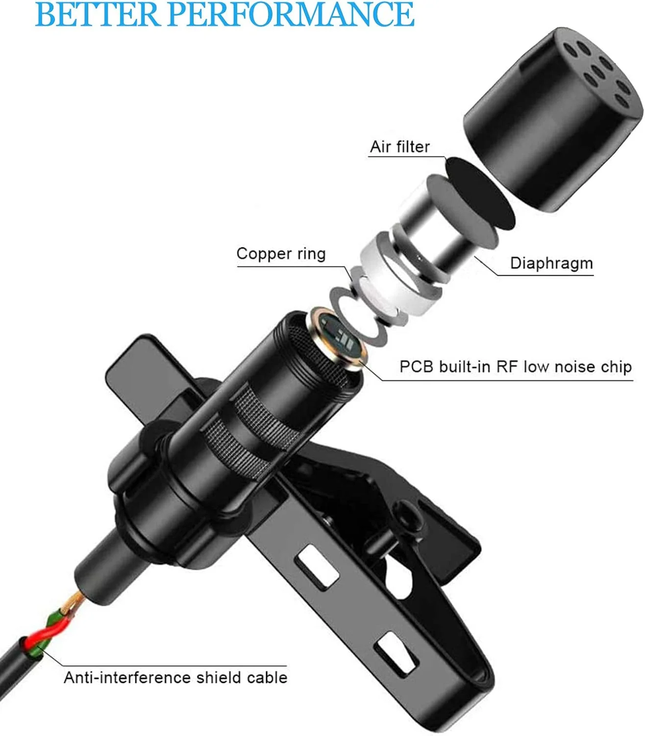 میکروفون یقه ای برای فرستنده های بی سیم Shure - میکروفون خازنی یک جهته - مینی XLR TA4F