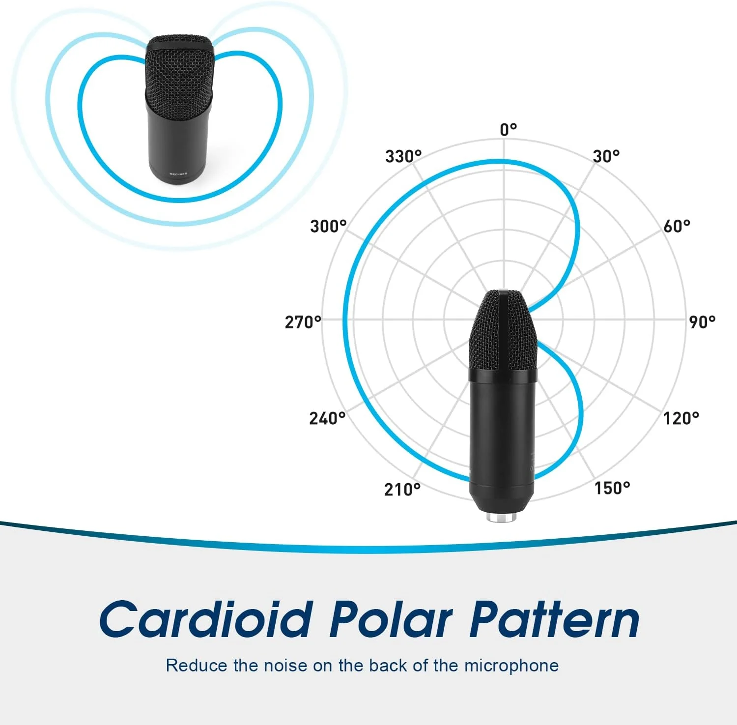 میکروفون USB خازنی آگوست REC100 با بازوی چرخشی، لرزه گیر، پاپ فیلتر، الگوی قطبی کاردیوئید، میکروفون استودیویی خازنی PC برای بازی، پادکست، تیک تاک و یوتیوب