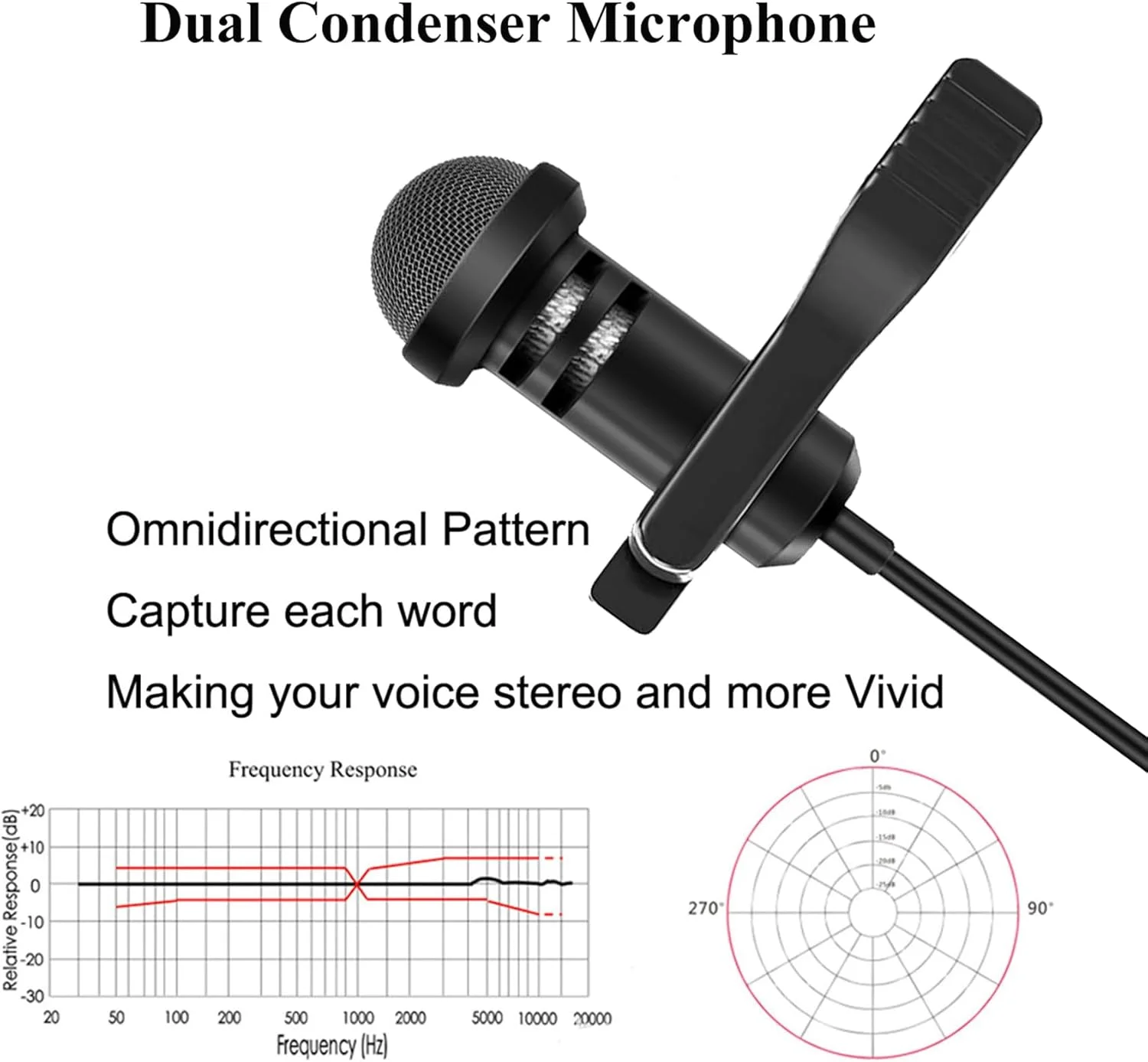 میکروفون یقه‌ای لاوالیر برای فرستنده بی‌سیم DJI MIC 2، برای میکروفون Rode GO II 2 Wireless Pro، میکروفون مینی خازنی اومنی‌دیرکشنال 3.5 میلی‌متری TRS برای پادکست استریمینگ، 1.5 متر