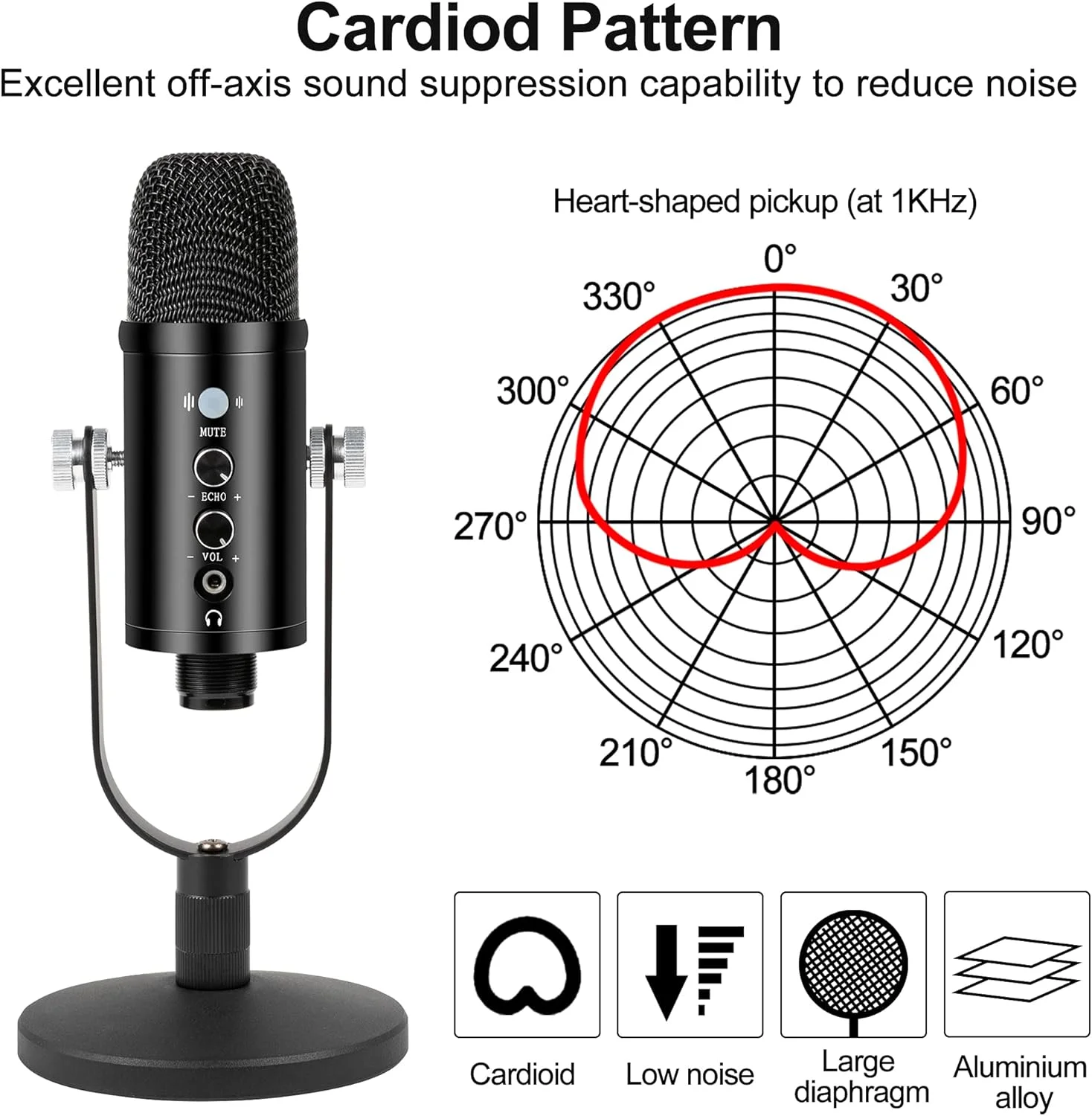 کیت میکروفون کاندنسر USB Kalawen با بازو، پایه، و لرزهگیر برای کامپیوتر، استودیو، پخش، یوتیوب، ویدیو - ضبط پادکست کاردیوئید کیت میکروفون کاندنسر USB Kalawen با بازو، پایه، و لرزهگیر برای کامپیوتر، استودیو، پخش، یوتیوب، ویدیو - ضبط پادکست کاردیوئید