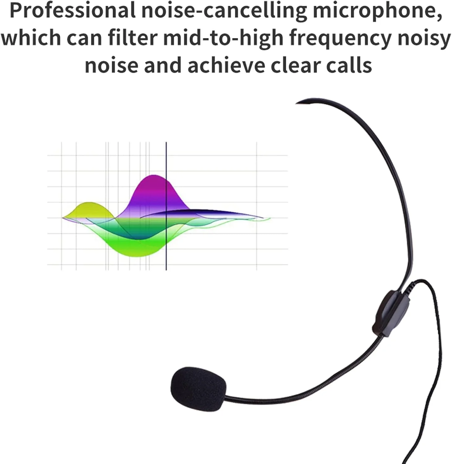 میکروفون هدست سیم دار 3.5 میلی متری، میکروفون خازنی با هدبند برای تقویت کننده صدا، معلم، سخنران