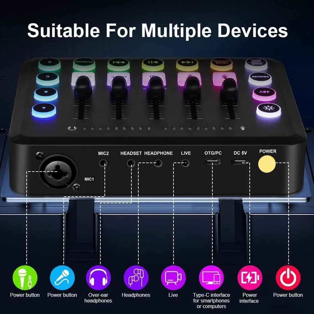 مجموعه تجهیزات پادکست OFFCUP شامل میکسر صدا با پایه، میکروفون کاندنسور و کارت صدای USB C برای کامپیوتر، لپ تاپ، تلفن و تبلت، کارت صدای زنده برای پخش زنده، آواز، یوتیوب و بازی
