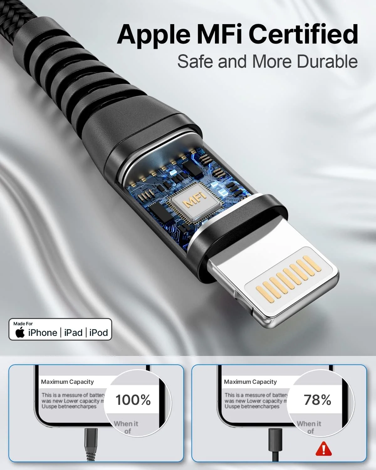 کابل شارژ آیفون Aioneus [دو عدد 1 متری + 2 متری]، کابل لایتنینگ دارای گواهی MFi، کابل شارژ سریع با روکش نایلونی، سازگار با آیفون 14، 13، 12، 11 پرو مکس، مینی، XS، XR، X، 8، 7، 6، 5، آیپد