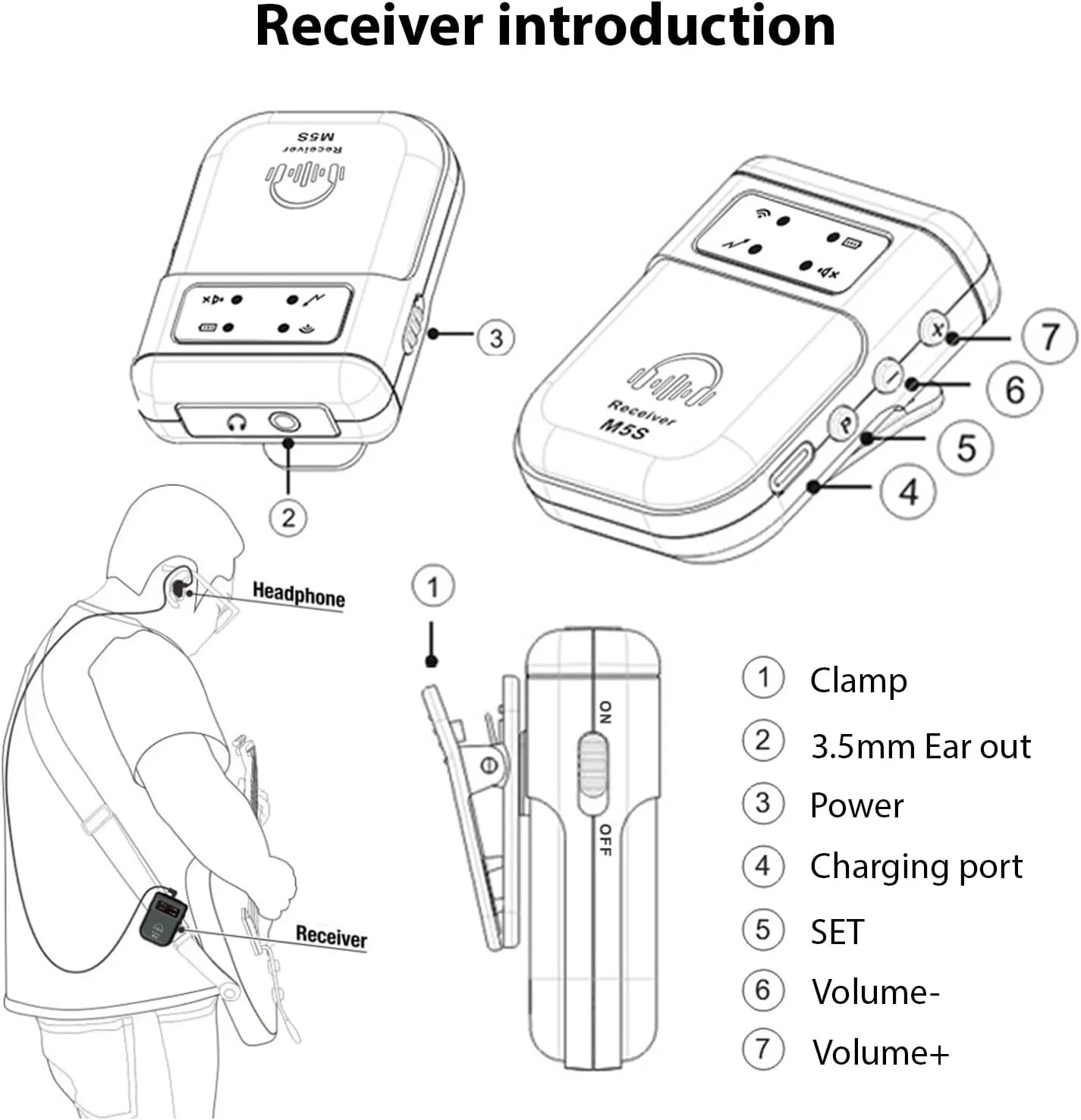 گیرنده مانیتور هدفون بی سیم 2.4 گیگاهرتز، گیرنده قابل شارژ سیستم مانیتور هدفون بی سیم برای تمرین گروه استودیویی در اجراهای زنده