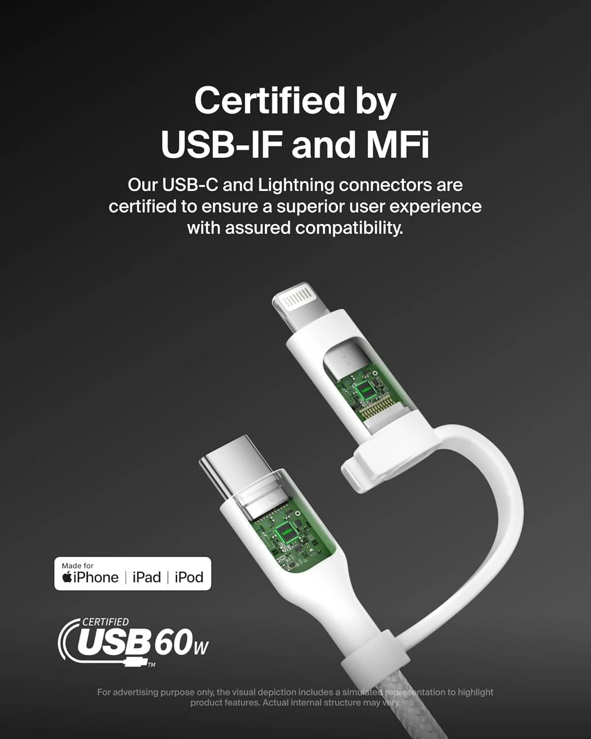 کابل شارژ 2 در 1 بلکین با کانکتور USB-C و لایتنینگ - کابل بافته شده شارژ سریع، کابل شارژ USB-C به USB-C و لایتنینگ، ترکیب شارژ چندگانه برای اپل آیفون، آیپد، سامسونگ و غیره - سفید کابل شارژ 2 در 1 بلکین با کانکتور USB-C و لایتنینگ - کابل بافته شده شارژ سریع، کابل شارژ USB-C به USB-C و لایتنینگ، ترکیب شارژ چندگانه برای اپل آیفون، آیپد، سامسونگ و غیره - سفید