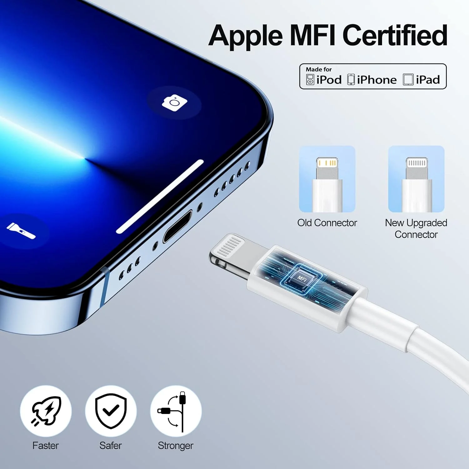 کابل USB-C به لایتنینگ 2 متری، [دارای گواهی Apple MFi] بسته 2 عددی کابل شارژ سریع آیفون، کابل شارژ Apple Type C Power Delivery برای آیفون 14، 13 پرو مکس، 13 پرو، 12 مینی، 11، XR، XS، X، 8، SE، آیپد