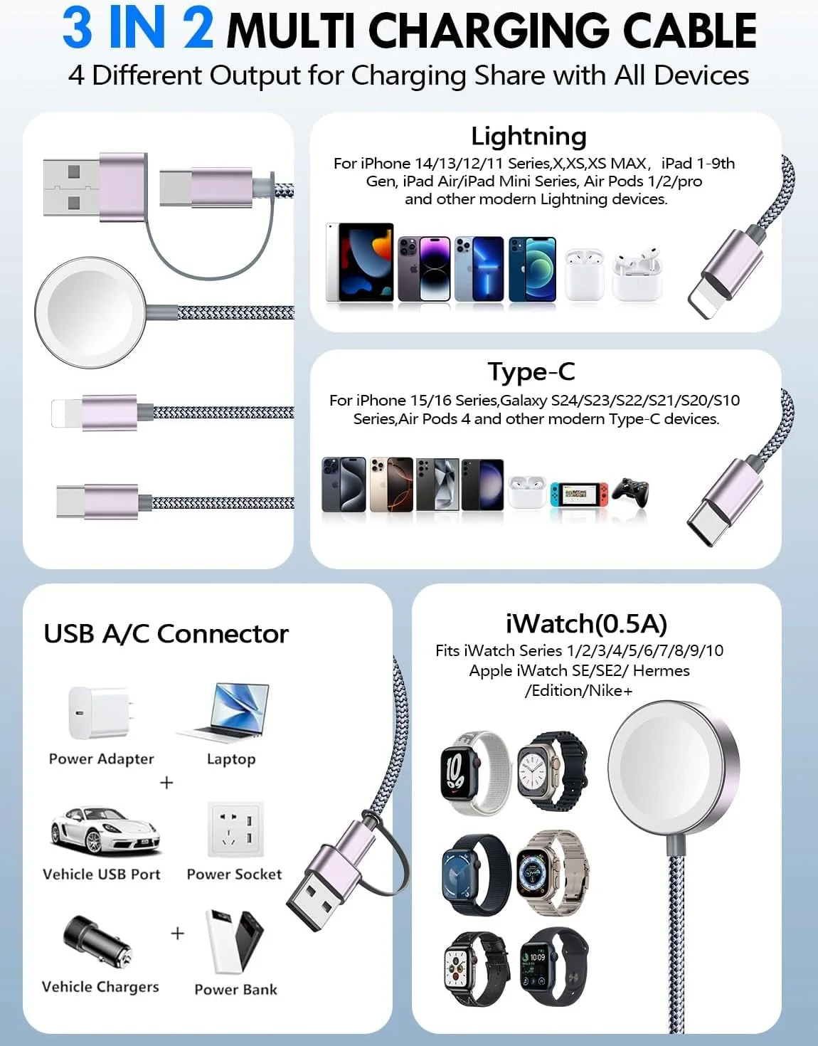 کابل شارژ سریع 3 در 2 YOOJ®، کابل شارژ چندگانه 4 فوتی با پورت های لایتنینگ و شارژر اپل واچ، لوازم ضروری سفر برای آیفون 16-11، آی واچ اولترا/SE/10-2، گلکسی S25-21، ایرپادز، آیپد کابل شارژ سریع 3 در 2 YOOJ®، کابل شارژ چندگانه 4 فوتی با پورت های لایتنینگ و شارژر اپل واچ، لوازم ضروری سفر برای آیفون 16-11، آی واچ اولترا/SE/10-2، گلکسی S25-21، ایرپادز، آیپد