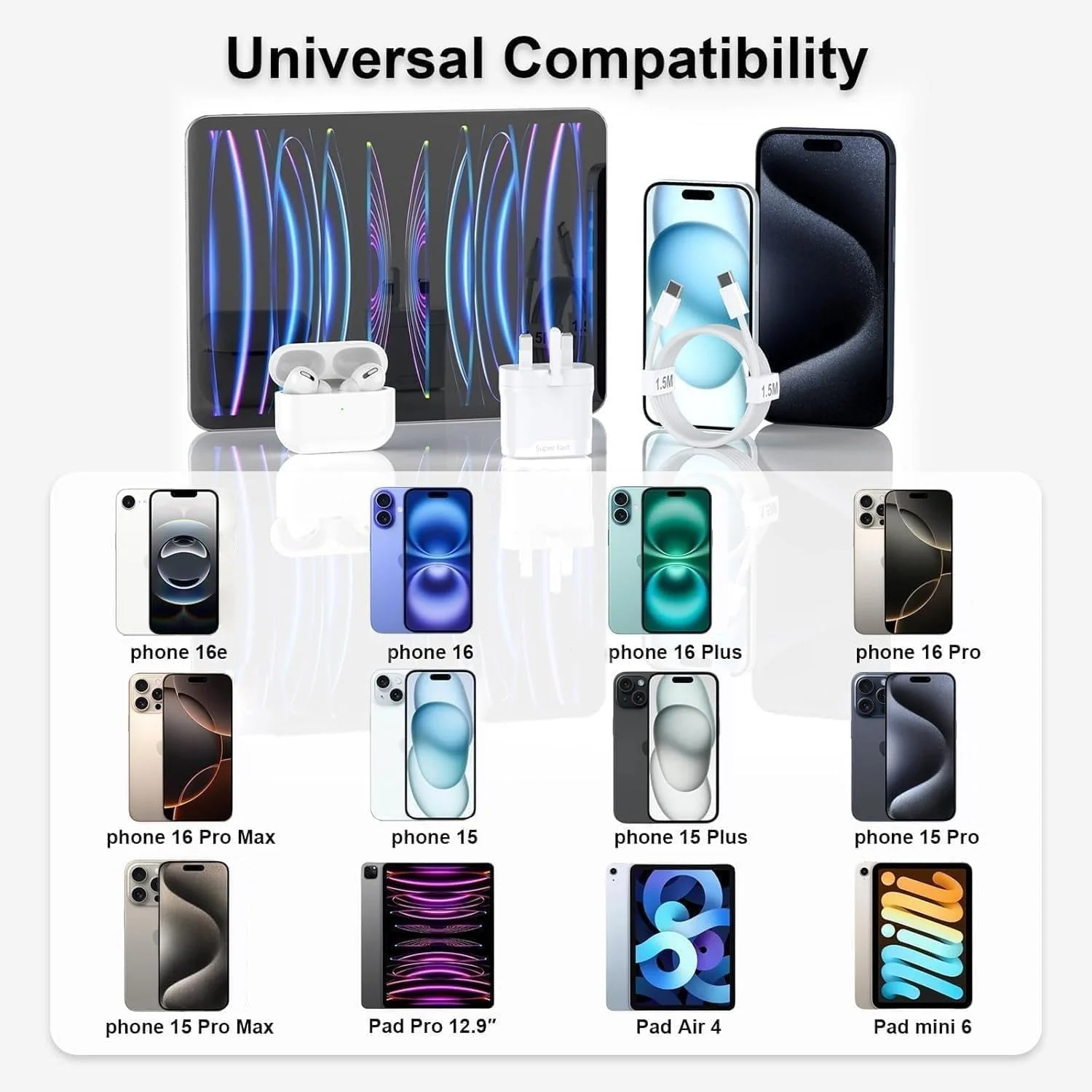 شارژر سریع 25 واتی USB C سازگار با آیفون 17 پرو ایر، 16 پرو، 15، دوشاخه PD 3.0 و کابل شارژ تایپ C برای آیپد 12 و 11 اینچی، آیپد ایر، مینی 6 شارژر سریع 25 واتی USB C سازگار با آیفون 17 پرو ایر، 16 پرو، 15، دوشاخه PD 3.0 و کابل شارژ تایپ C برای آیپد 12 و 11 اینچی، آیپد ایر، مینی 6