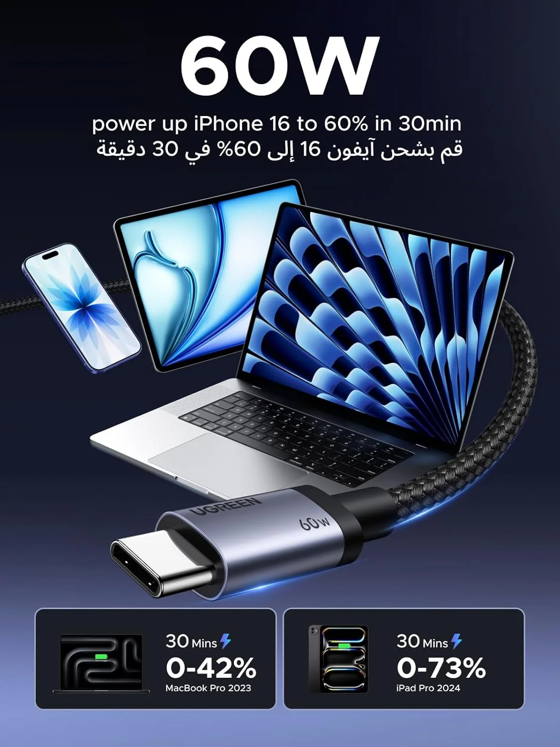 کابل USB نوع C یوگرین 1 متری، کابل بافته شده نایلونی 60 واتی نوع C شارژ سریع سازگار با آیفون 17/16/15 پرو مکس، آیپد/ایر، گلکسی S25 Ultra/24 S23، هواوی P70، شیائومی، اوپو، ویوو کابل USB نوع C یوگرین 1 متری، کابل بافته شده نایلونی 60 واتی نوع C شارژ سریع سازگار با آیفون 17/16/15 پرو مکس، آیپد/ایر، گلکسی S25 Ultra/24 S23، هواوی P70، شیائومی، اوپو، ویوو