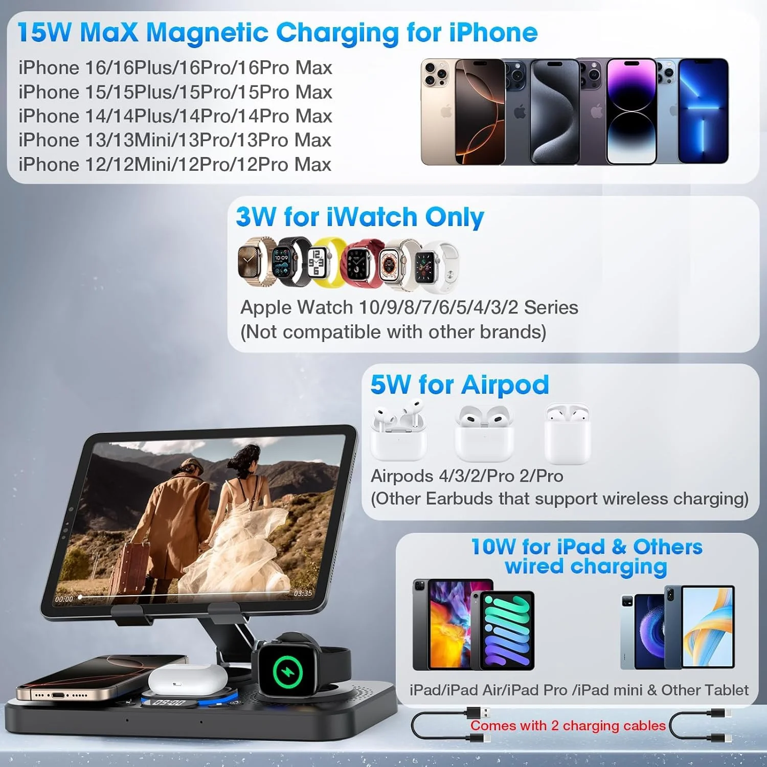 شارژر بیسیم 6 در 1 برای دستگاههای اپل، استند شارژ تاشو 30 واتی برای آیپد با ساعت و نور محیطی 7 رنگ، شارژر بیسیم کنار تخت برای آیفون 16/15/14/iWatch Series/AirPods 4/3 (مشکی) شارژر بیسیم 6 در 1 برای دستگاههای اپل، استند شارژ تاشو 30 واتی برای آیپد با ساعت و نور محیطی 7 رنگ، شارژر بیسیم کنار تخت برای آیفون 16/15/14/iWatch Series/AirPods 4/3 (مشکی)