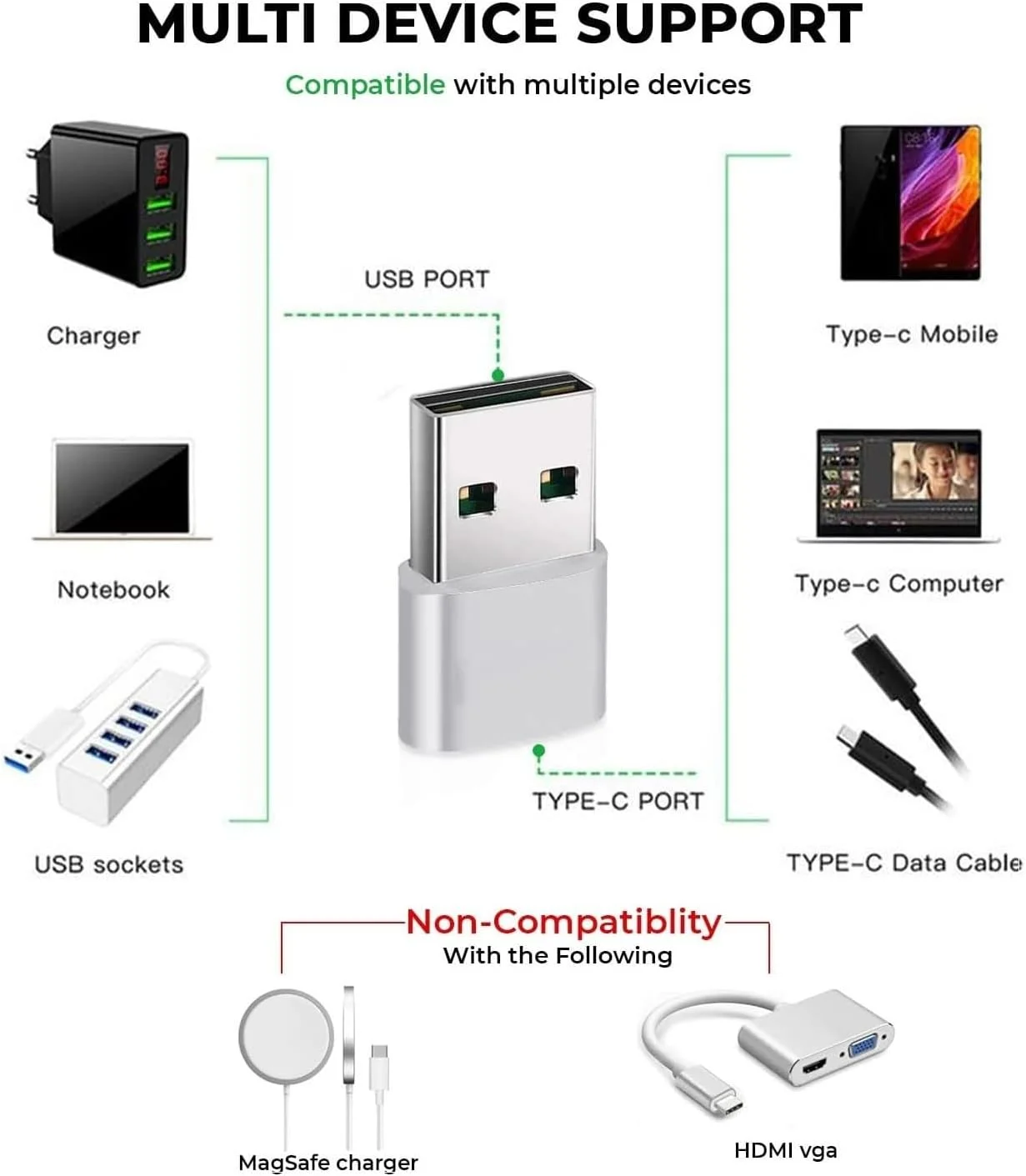 آداپتور جدید USB-C مادگی به USB نری، تبدیل کننده برق شارژر Type-C برای اپل واچ iWatch 7، ایرپادز، آیفون 11، 12، 13 پرو مکس، SE، آیپد مینی 6 ایر 4 5، گلکسی S20 S21 S22 FE (نقره ای) آداپتور جدید USB-C مادگی به USB نری، تبدیل کننده برق شارژر Type-C برای اپل واچ iWatch 7، ایرپادز، آیفون 11، 12، 13 پرو مکس، SE، آیپد مینی 6 ایر 4 5، گلکسی S20 S21 S22 FE (نقره ای)