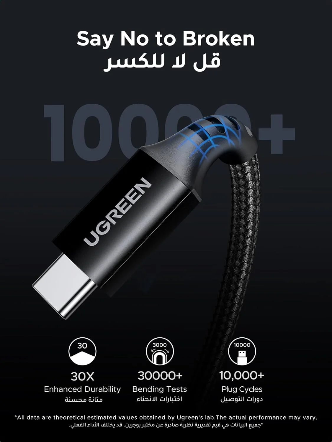 کابل شارژ آیفون UGREEN 100W 2M، کابل شارژ سریع USB C به C PD3.0 SCP BC1.2 5A، کابل USB بافته شده برای سری آیفون 17-15، آیپد، مک بوک/آیپد پرو/ایر، سامسونگ S25 Ultra/24، هواوی P70 کابل شارژ آیفون UGREEN 100W 2M، کابل شارژ سریع USB C به C PD3.0 SCP BC1.2 5A، کابل USB بافته شده برای سری آیفون 17-15، آیپد، مک بوک/آیپد پرو/ایر، سامسونگ S25 Ultra/24، هواوی P70