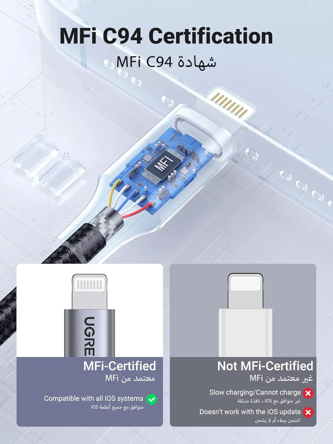 کابل شارژ آیفون یوگرین 2 متری با روکش نایلونی بافته شده، سیم شارژ لایتنینگ USB A به لایتنینگ مناسب برای آیفون 14/14 پرو/پلاس/پرو مکس و سری 13-8 - مشکی کابل شارژ آیفون یوگرین 2 متری با روکش نایلونی بافته شده، سیم شارژ لایتنینگ USB A به لایتنینگ مناسب برای آیفون 14/14 پرو/پلاس/پرو مکس و سری 13-8 - مشکی