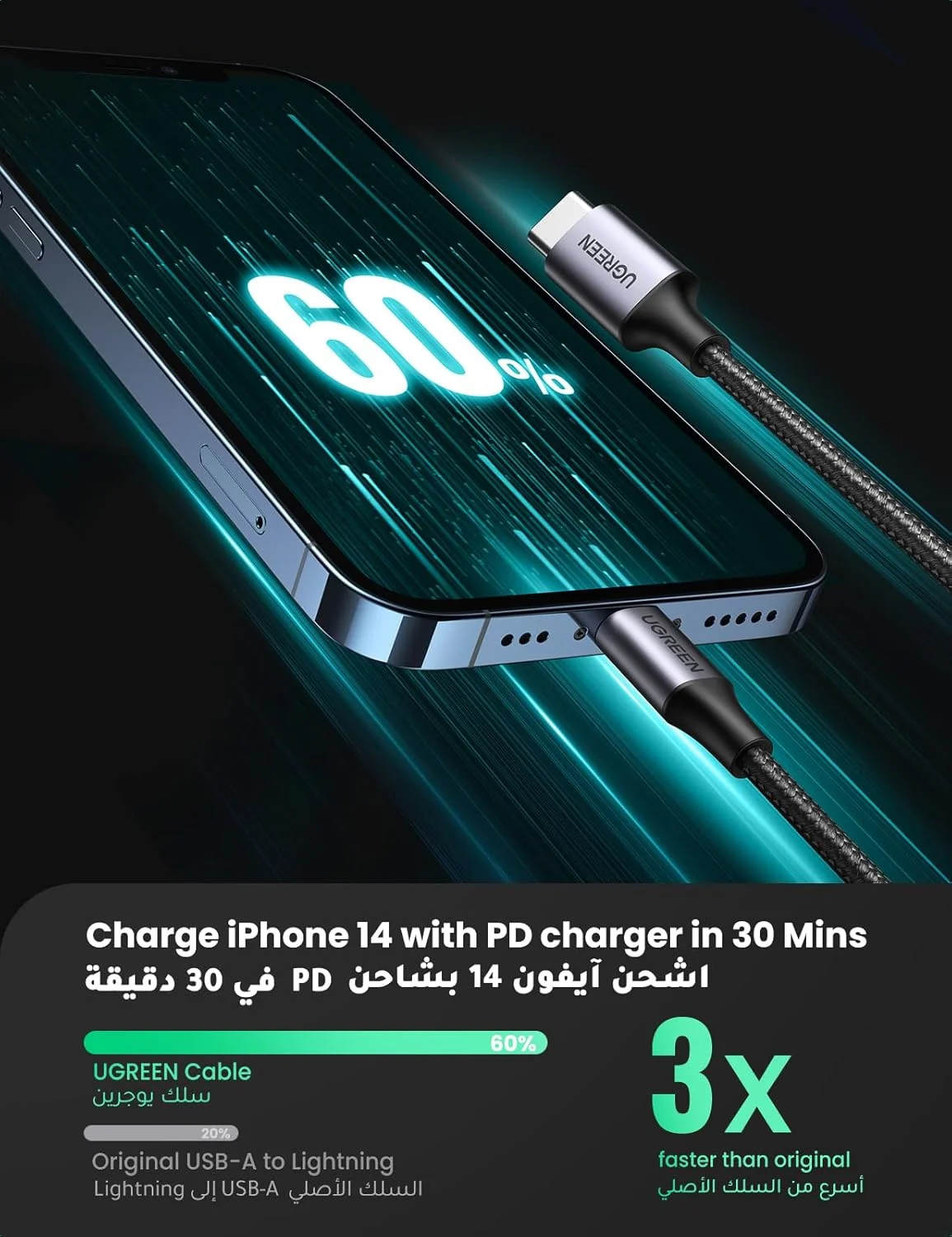 کابل شارژ آیفون یوگرین 2 متری [دارای گواهی MFi] کابل USB-C به لایتنینگ شارژ سریع با روکش بافته شده 18 واتی PD مناسب برای آیفون 14/14 پرو/14 پلاس/14 پرو مکس، آیپد پرو، آیفون 8-13 تمام سری ها - مشکی