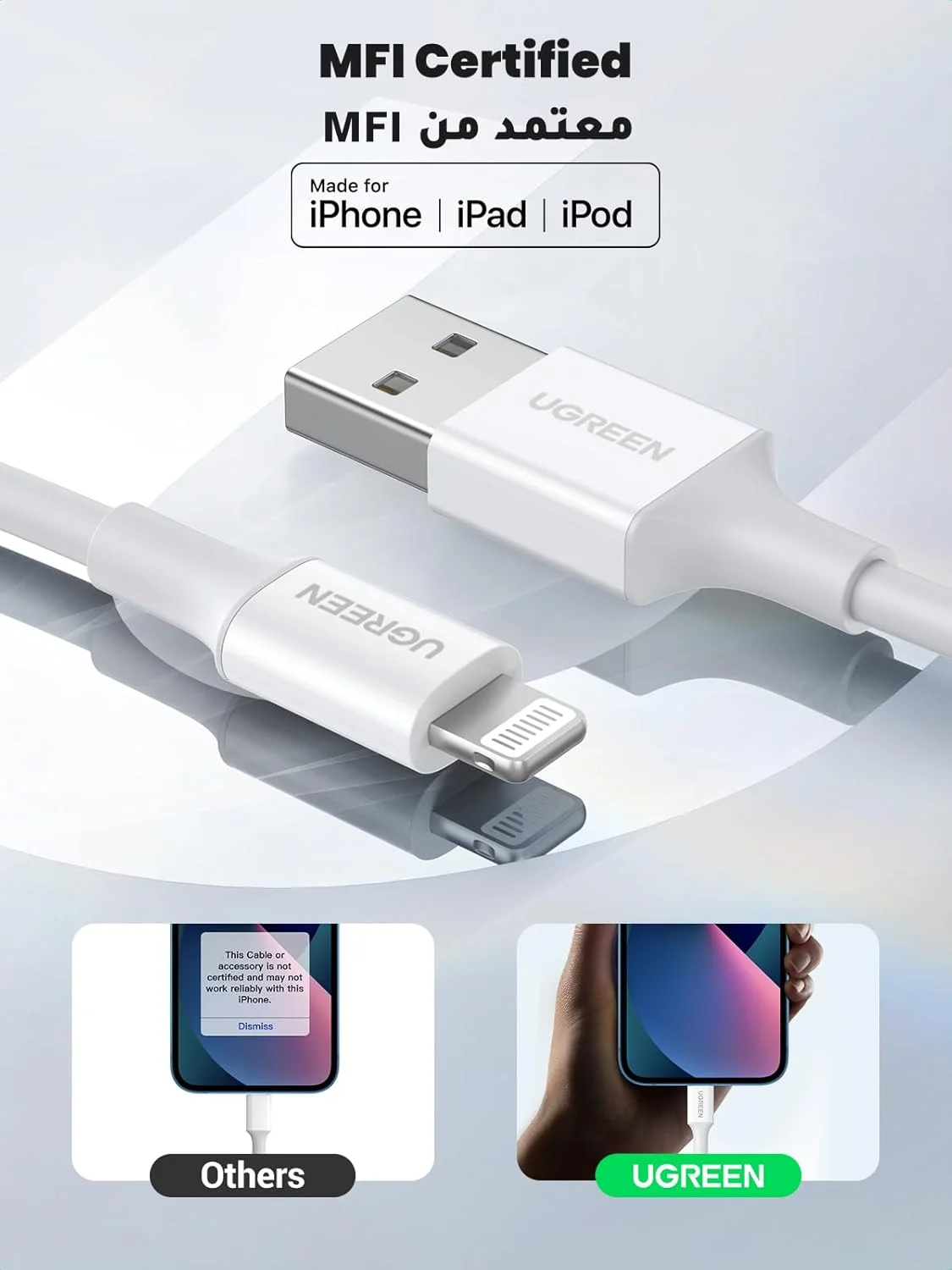 کابل شارژ آیفون یوگرین 1 متری [دارای گواهی MFi] کابل لایتنینگ 2.4 آمپر، USB A به لایتنینگ با توان 20 وات، سازگار با آیفون 14/14 پرو/پلاس/پرو مکس، 6-13 همه سری ها، آیپد