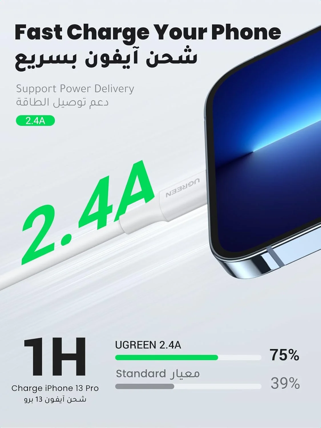 کابل شارژ آیفون UGREEN طول 2 متر دارای گواهینامه MFi، کابل لایتنینگ 2.4 آمپر، کابل USB A به لایتنینگ با توان 20 وات، سازگار با آیفون 14/14 پرو/پلاس/پرو مکس، سری 6 تا 13، آیپد کابل شارژ آیفون UGREEN طول 2 متر دارای گواهینامه MFi، کابل لایتنینگ 2.4 آمپر، کابل USB A به لایتنینگ با توان 20 وات، سازگار با آیفون 14/14 پرو/پلاس/پرو مکس، سری 6 تا 13، آیپد