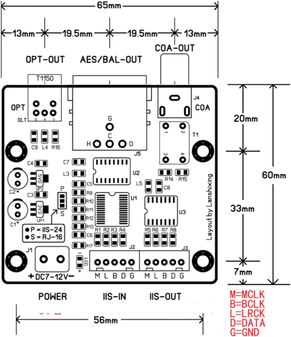 درگاههای صوتی دیجیتال چند فرمتی Aurgiarme GY 770 با خروجیهای کواکسیال، فیبر نوری و سیگنالهای متوازن درگاههای صوتی دیجیتال چند فرمتی Aurgiarme GY 770 با خروجیهای کواکسیال، فیبر نوری و سیگنالهای متوازن