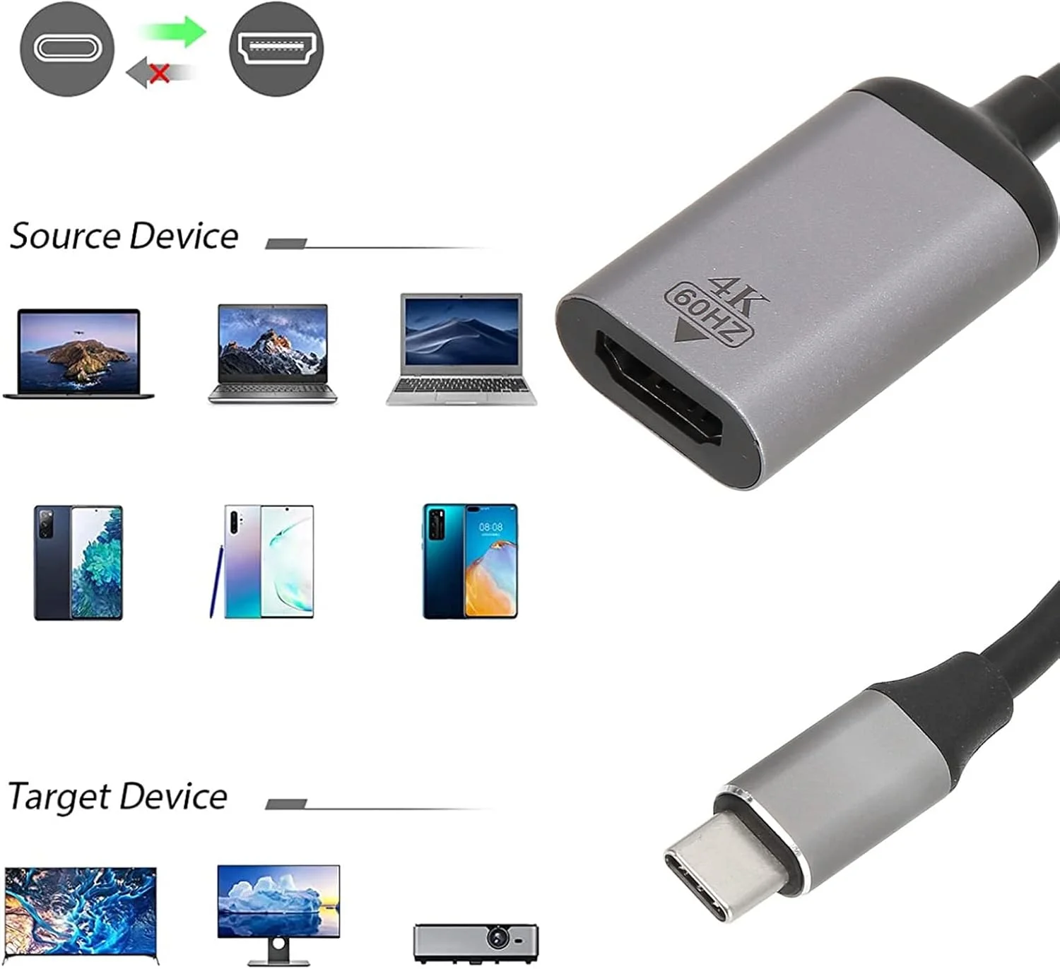 آداپتور USB C به HD - رابط چند رسانه ای Jectse 4K انتقال سیگنال برای پروژکتور لپ تاپ تلفن، 1 عدد روکش PVC