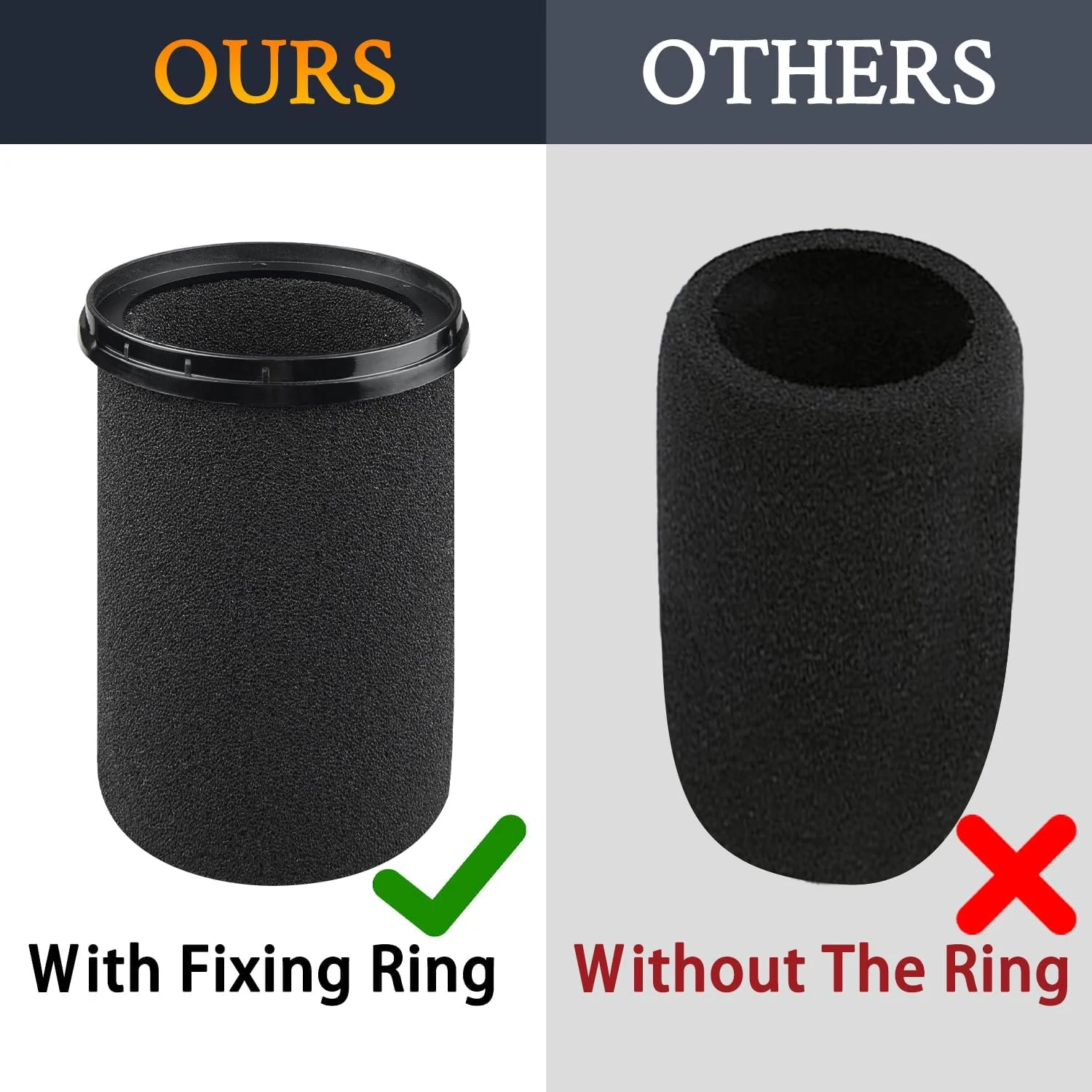 فیلتر پاپ میکروفون SOULWIT برای Shure SM7B/SM7dB، روکش محافظ برای میکروفون RK345/RK345B، فوم بادگیر جایگزین - فرم استوانه ای