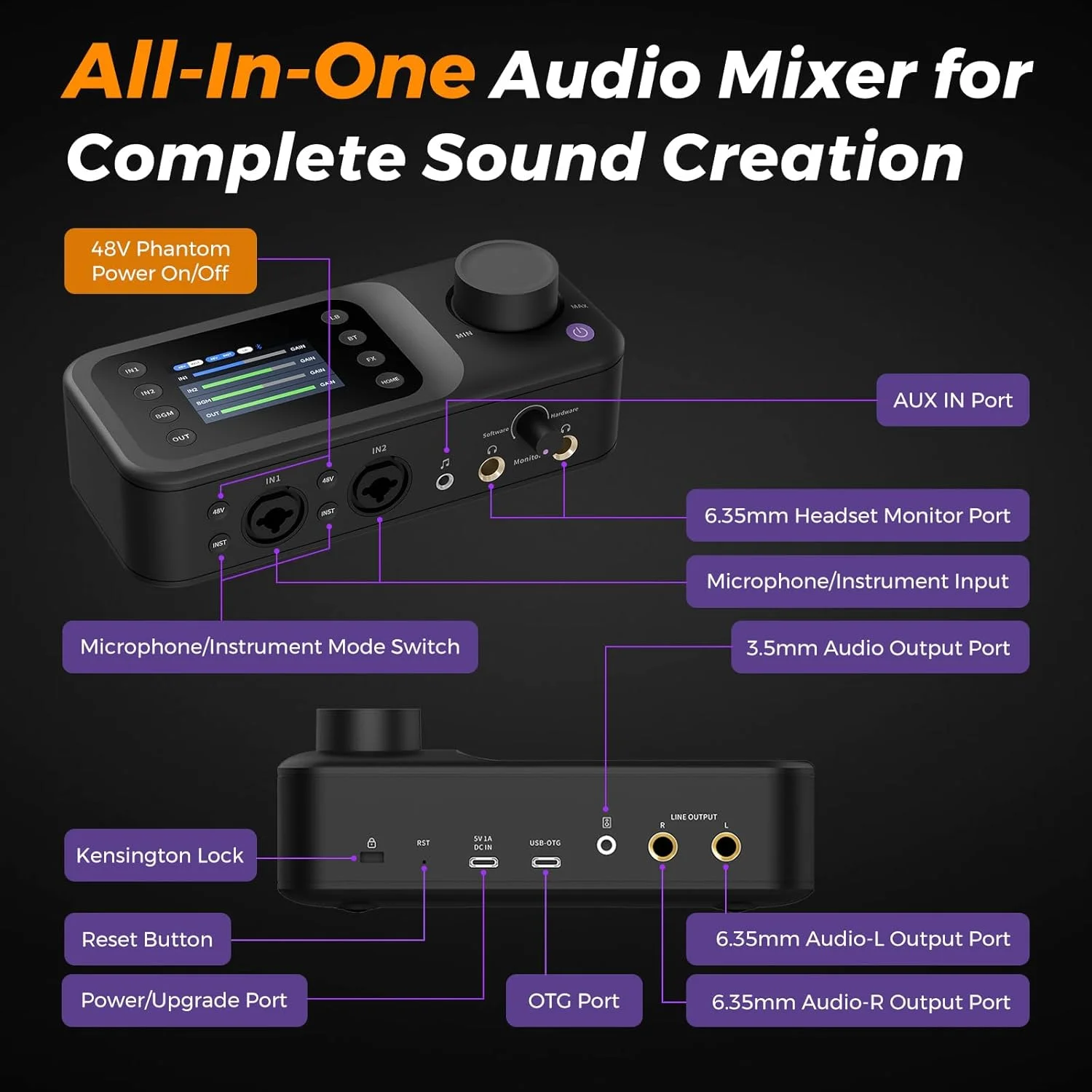 کارت صدای دارای پیش تقویت کننده حرفه ای/10 کانال/پورت صوتی دوگانه XLR یا 6.35 میلی متری/فانتوم پاور 48 ولت/بلوتوث/صفحه نمایش LCD، میکسر صوتی قابل حمل برای گیتاریست ها/تهیه کنندگان روی رایانه شخصی/مک (AMIX40U)