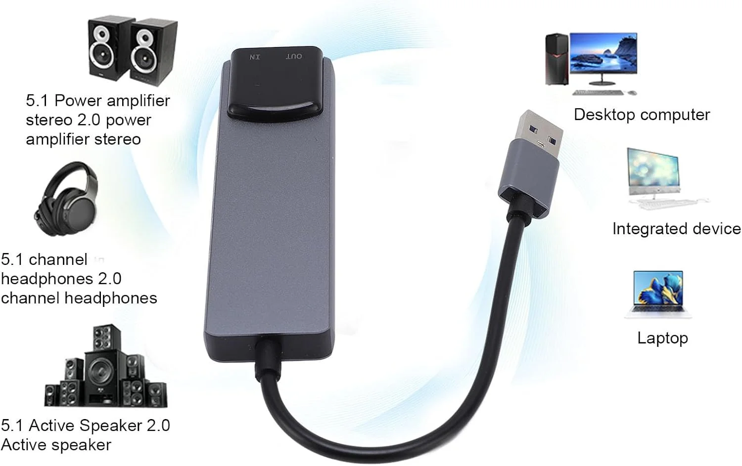 کارت صدای خارجی USB ASHATA، کانال 5.1 اپتیکال SPDIF - آداپتور صدا با تراشه کاهش نویز برای کامپیوترهای شخصی و تئاتر خانگی کارت صدای خارجی USB ASHATA، کانال 5.1 اپتیکال SPDIF - آداپتور صدا با تراشه کاهش نویز برای کامپیوترهای شخصی و تئاتر خانگی