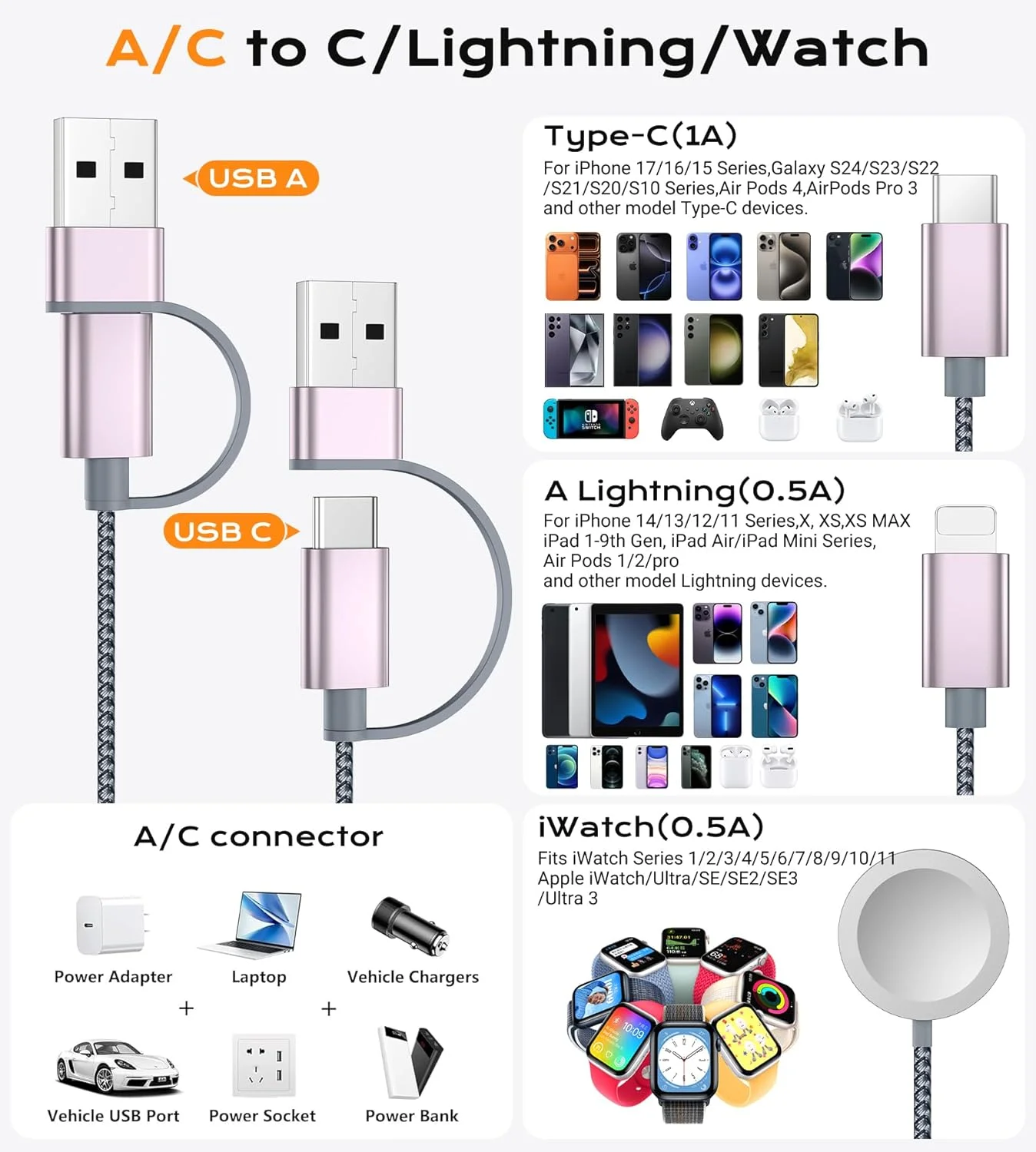 کابل شارژ 3 در 2 USB C تمدان برای لوازم ضروری سفر و تعطیلات، شارژر اپل واچ/آیفون/لایتنینگ، کابل شارژ چندگانه، لوازم ضروری کمپینگ، طراحی قابل حمل برای iWatch و آیفون - 1.8 متر کابل شارژ 3 در 2 USB C تمدان برای لوازم ضروری سفر و تعطیلات، شارژر اپل واچ/آیفون/لایتنینگ، کابل شارژ چندگانه، لوازم ضروری کمپینگ، طراحی قابل حمل برای iWatch و آیفون - 1.8 متر