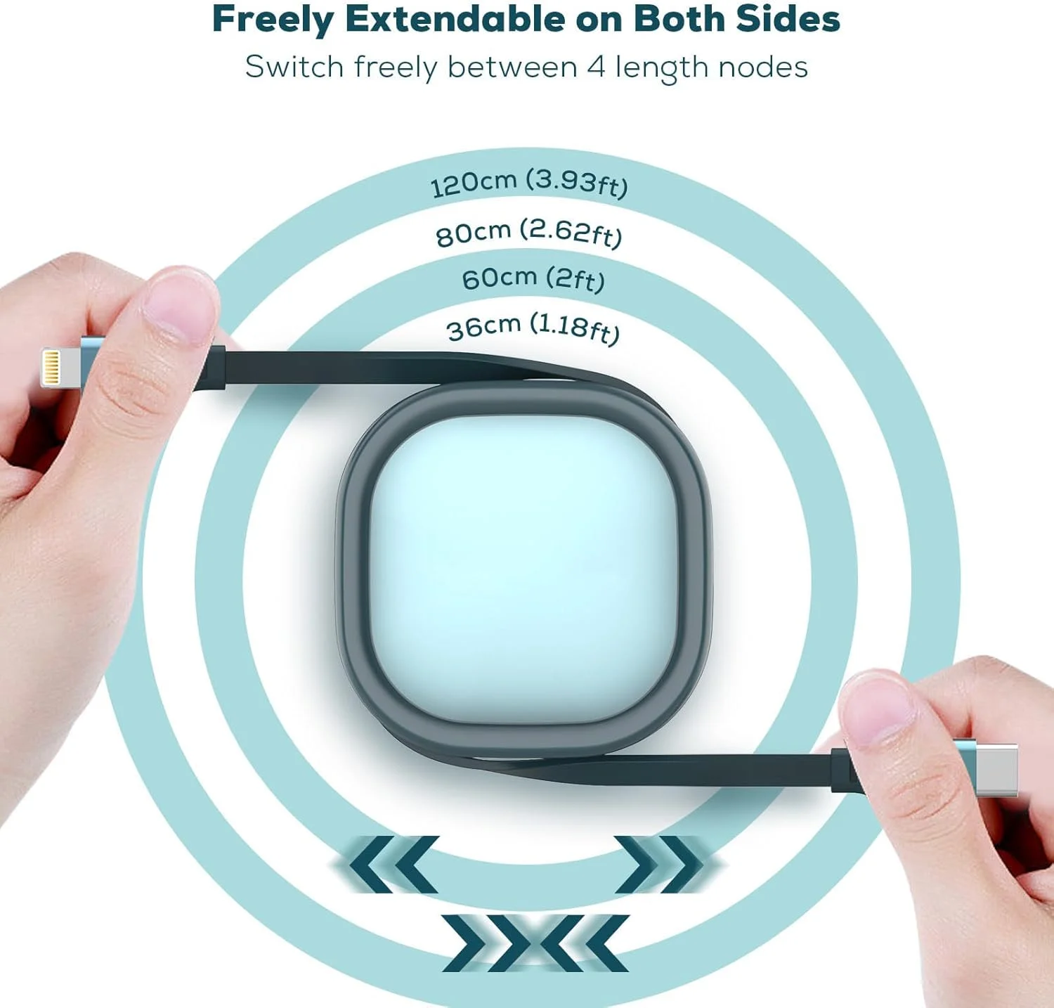 کابل USB C به لایتنینگ TERRIFI، کابل شارژ سریع 20 واتی جمع شونده USB C به لایتنینگ PD، سیم شارژر 8 پین با 4 مرحله طول از پیش تعیین شده برای آیفون، ایرپاد، آیپد و غیره (1.2 متر) کابل USB C به لایتنینگ TERRIFI، کابل شارژ سریع 20 واتی جمع شونده USB C به لایتنینگ PD، سیم شارژر 8 پین با 4 مرحله طول از پیش تعیین شده برای آیفون، ایرپاد، آیپد و غیره (1.2 متر)