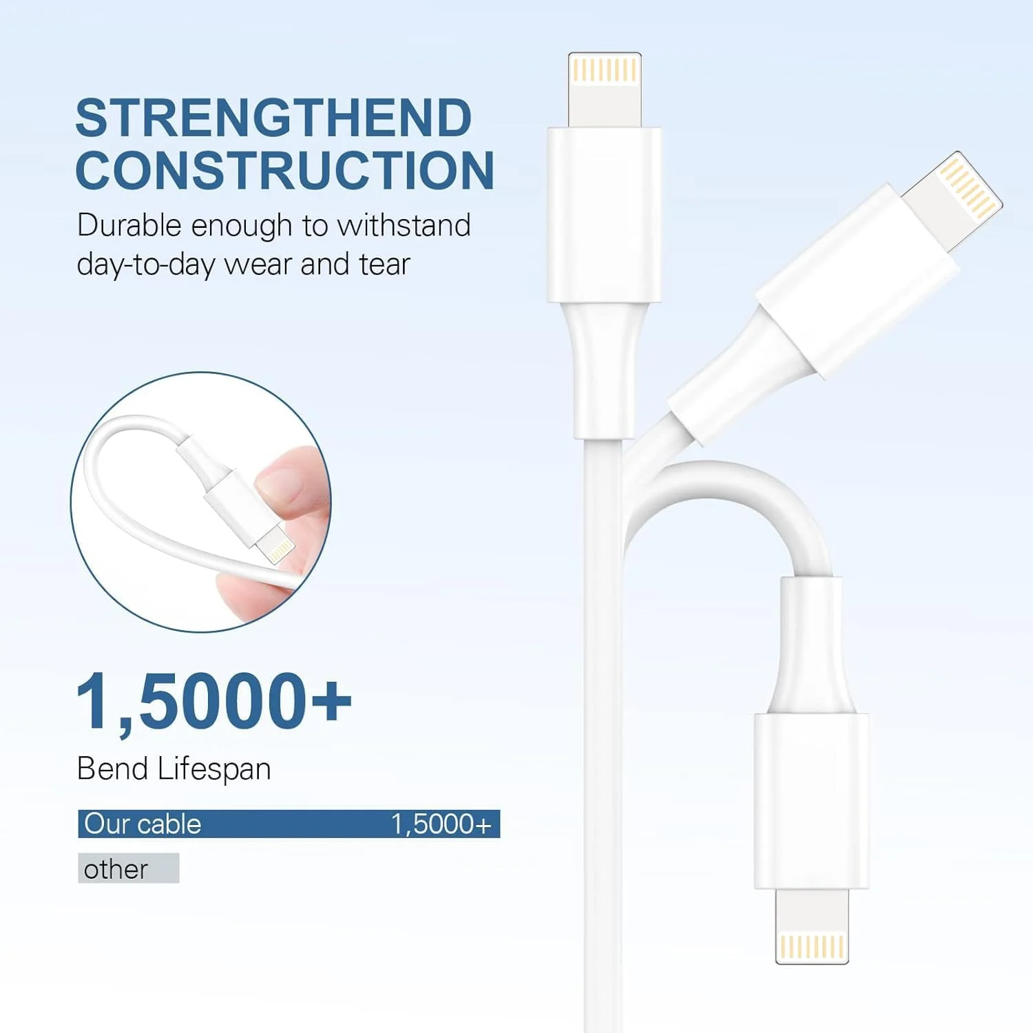 کابل USB C به لایتنینگ آیفون 2 عددی 3 متری [دارای گواهی MFi اپل] کابل شارژ سریع فوق العاده بلند آیفون برای آیفون 14/13 پرو مکس/13 پرو/13/12/آیپد پرو/X/XS/XR/8/8 پلاس/SE و غیره