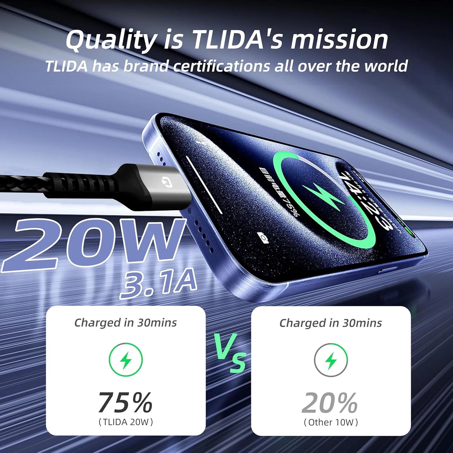 کابل USB-C به آیفون، شارژ سریع و انتقال داده برای سیم شارژر آیفون [پشتیبانی از CarPlay]، شارژ نایلونی Type-C اپل برای آیفون 14/13/12/11 پرو مکس پلاس XR XS SE/AirPods/iPad، طول 1 متر