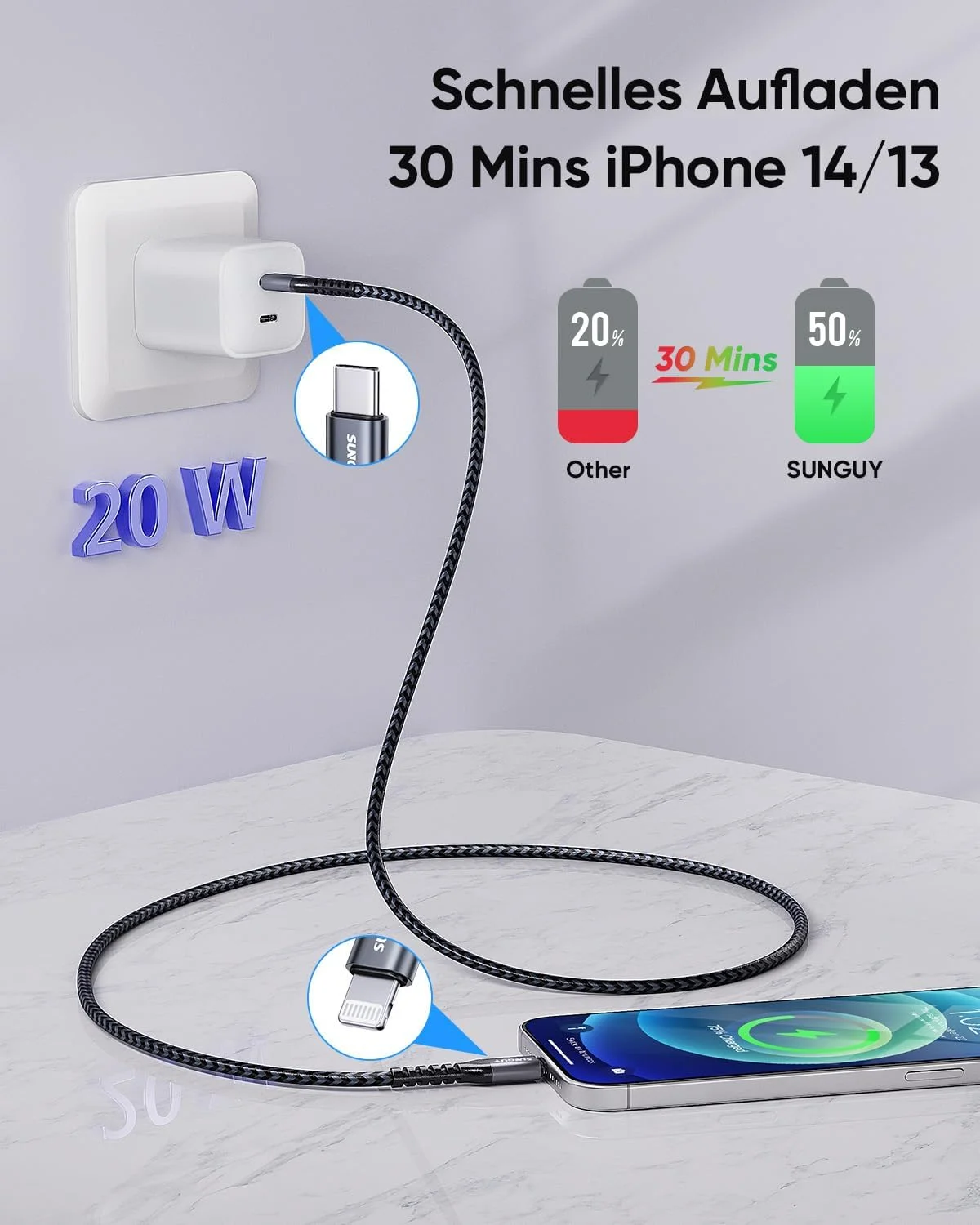 کابل USB-C به لایتنینگ سانگای، 0.5 متری، بسته 2 عددی، کابل شارژ سریع آیفون، سیم شارژر USBC آیفون، سازگار با آیفون 14، 13، 12، 11 پرو مکس، مینی، X، XS، XR، 8 پلاس، 10، SE، آیپد 8 کابل USB-C به لایتنینگ سانگای، 0.5 متری، بسته 2 عددی، کابل شارژ سریع آیفون، سیم شارژر USBC آیفون، سازگار با آیفون 14، 13، 12، 11 پرو مکس، مینی، X، XS، XR، 8 پلاس، 10، SE، آیپد 8