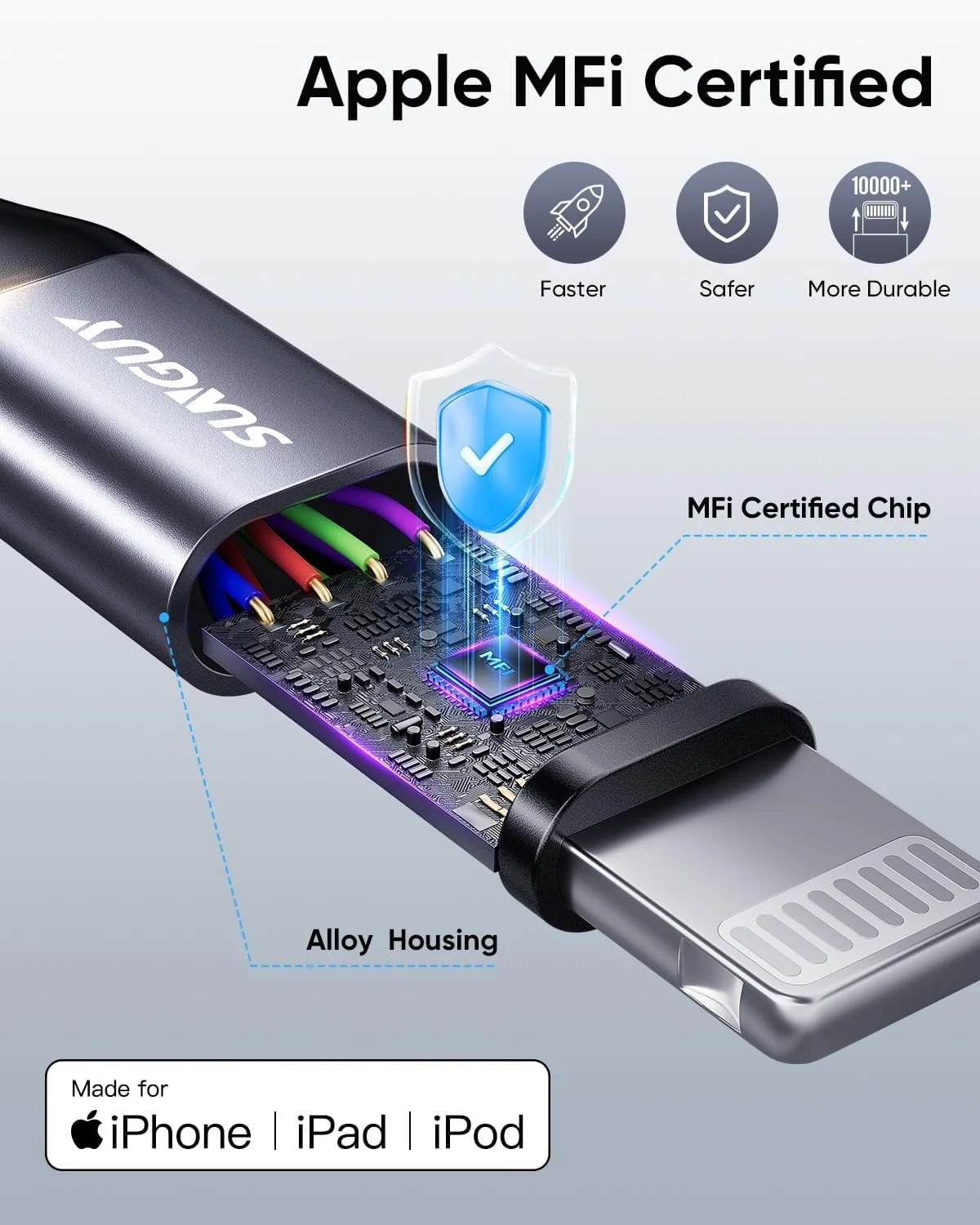 کابل USB-A به لایتنینگ سانگای 1.5 متری، بسته 2 عددی، کابل USB به لایتنینگ بافته شده نایلونی سازگار با آیفون 14/13/12/11 پرو مکس مینی X XS XR 8 پلاس 10 SE آیپد