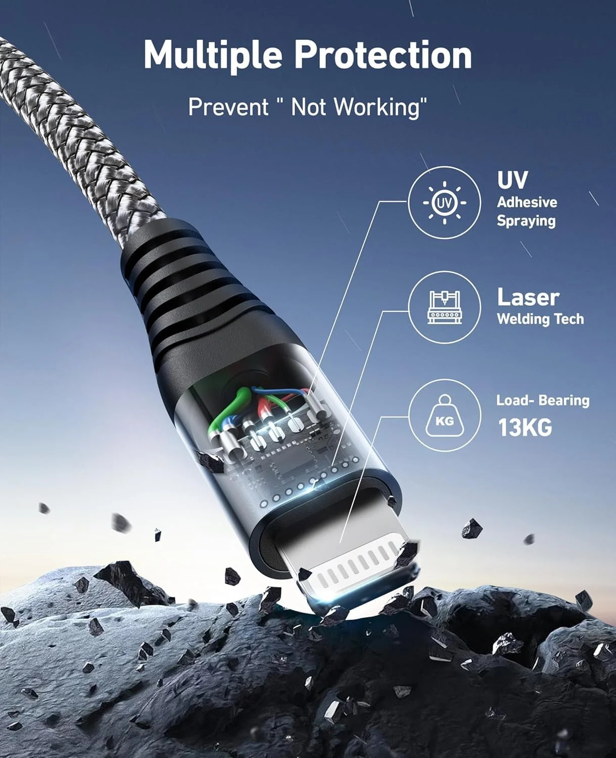 کابل شارژ کوتاه آیفون ohbox به طول 30 سانتی متر، بسته 3 عددی کابل USB به لایتنینگ برای شارژ سریع، انتقال داده و سازگار با آیفون 12/11/Xs/Xs Max/Xr/X/8/8 Plus/7/7 Plus/6s/6/5/iPad کابل شارژ کوتاه آیفون ohbox به طول 30 سانتی متر، بسته 3 عددی کابل USB به لایتنینگ برای شارژ سریع، انتقال داده و سازگار با آیفون 12/11/Xs/Xs Max/Xr/X/8/8 Plus/7/7 Plus/6s/6/5/iPad