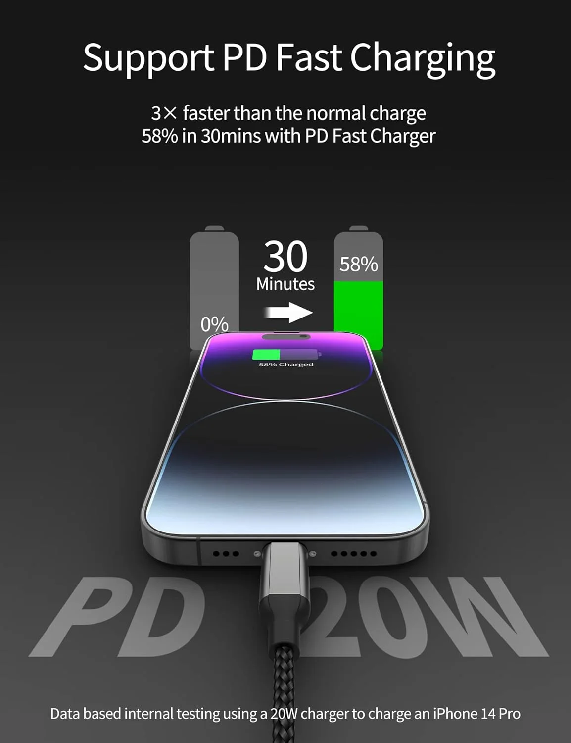 کابل کوتاه 15 سانتیمتری USB-C به لایتنینگ، بسته 2 عددی، کابل USB-C به لایتنینگ با قابلیت شارژ سریع Power Delivery، روکش نایلونی بافته شده، شارژر USB-C آیفون برای آیفون 14، 13، 12، 11 پرو مکس، XR، XS، 8، SE، آیپد کابل کوتاه 15 سانتیمتری USB-C به لایتنینگ، بسته 2 عددی، کابل USB-C به لایتنینگ با قابلیت شارژ سریع Power Delivery، روکش نایلونی بافته شده، شارژر USB-C آیفون برای آیفون 14، 13، 12، 11 پرو مکس، XR، XS، 8، SE، آیپد